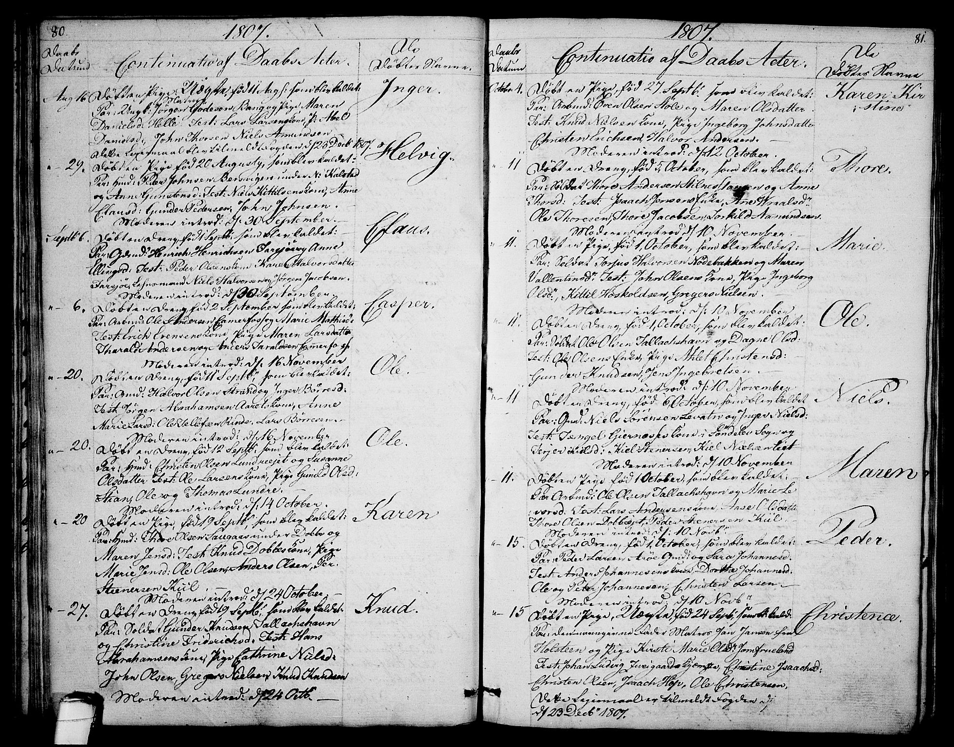 Sannidal kirkebøker, AV/SAKO-A-296/F/Fa/L0003: Parish register (official) no. 3, 1803-1813, p. 80-81