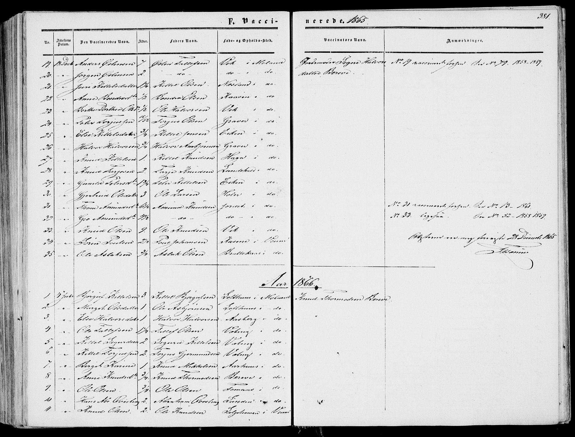 Fyresdal kirkebøker, SAKO/A-263/F/Fa/L0005: Parish register (official) no. I 5, 1855-1871, p. 381