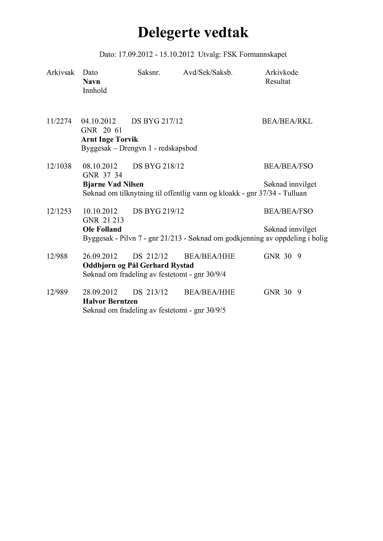 Klæbu Kommune, TRKO/KK/01-KS/L005: Kommunestyret - Møtedokumenter, 2012, p. 1757