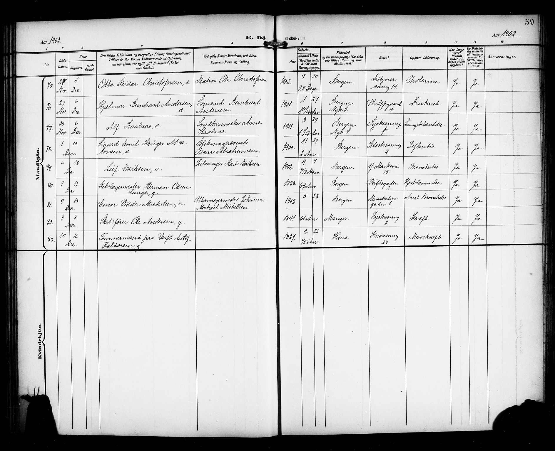 Nykirken Sokneprestembete, AV/SAB-A-77101/H/Haa/L0045: Parish register (official) no. E 5, 1899-1917, p. 59