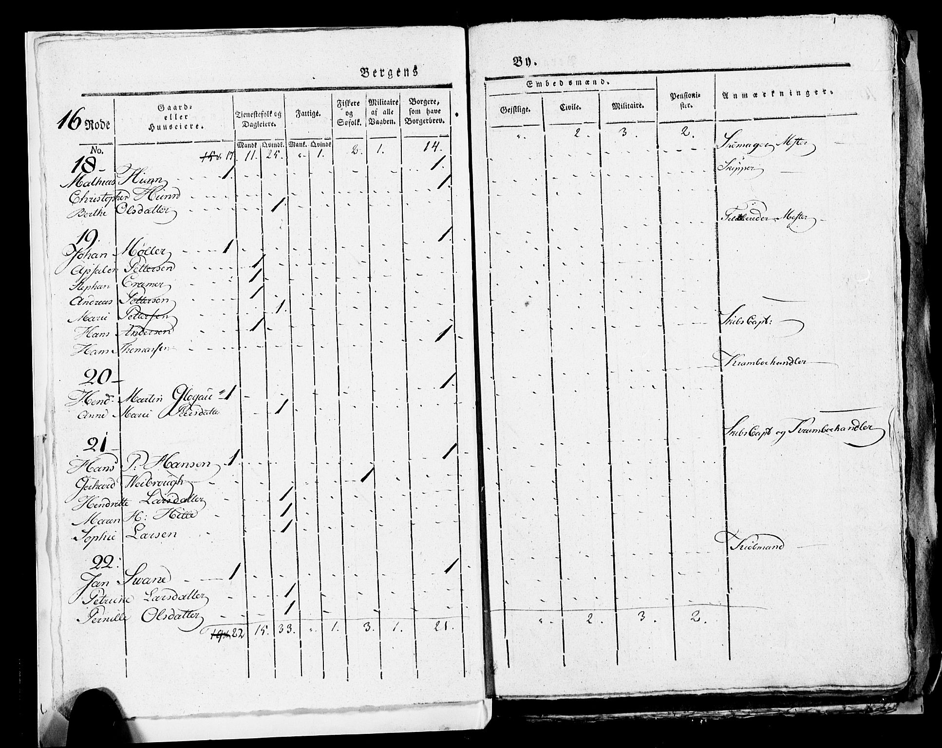 SAB, 1815 Census for Bergen, 1815, p. 658