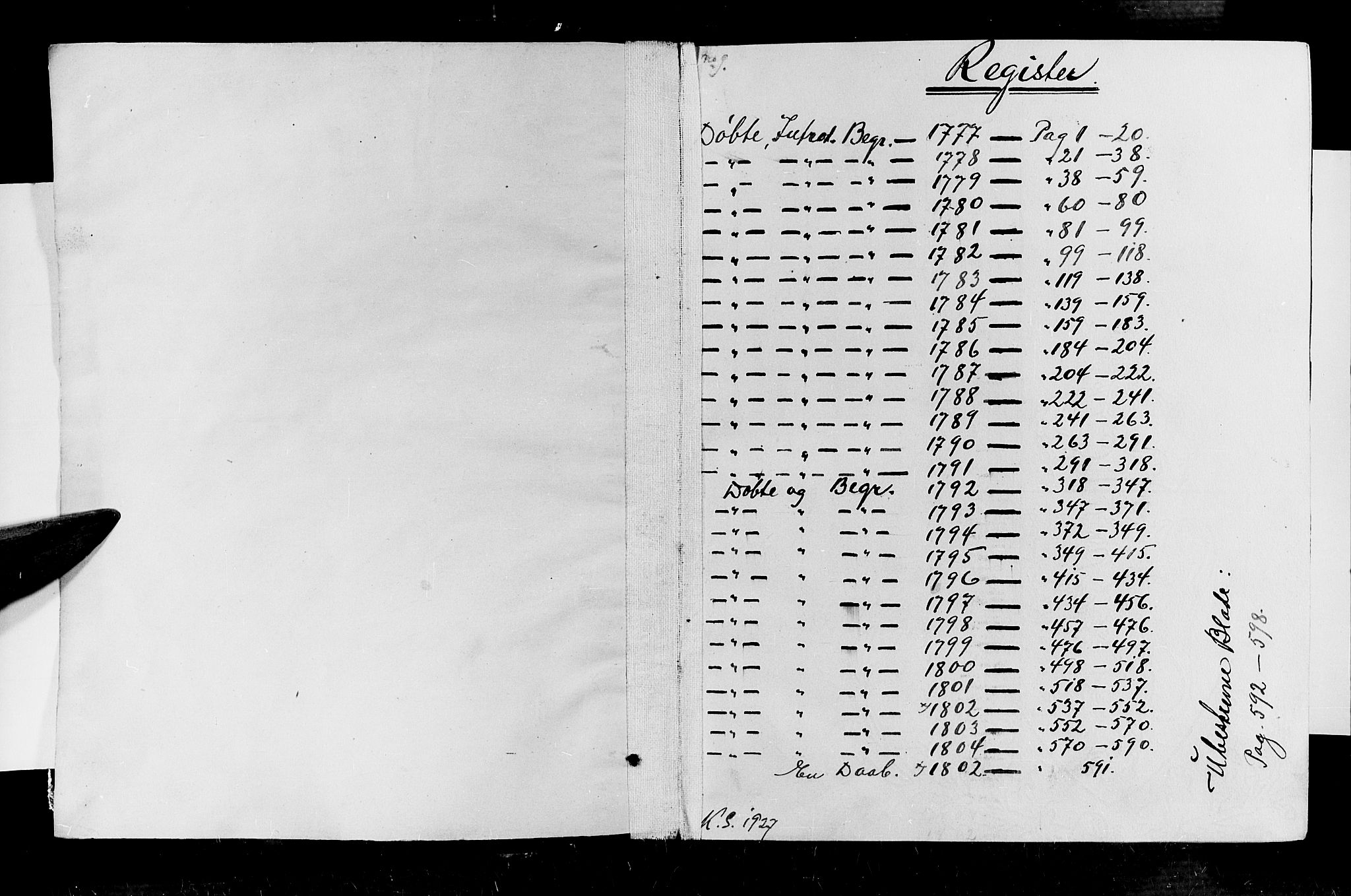 Øyestad sokneprestkontor, AV/SAK-1111-0049/F/Fa/L0008: Parish register (official) no. A 8, 1777-1804