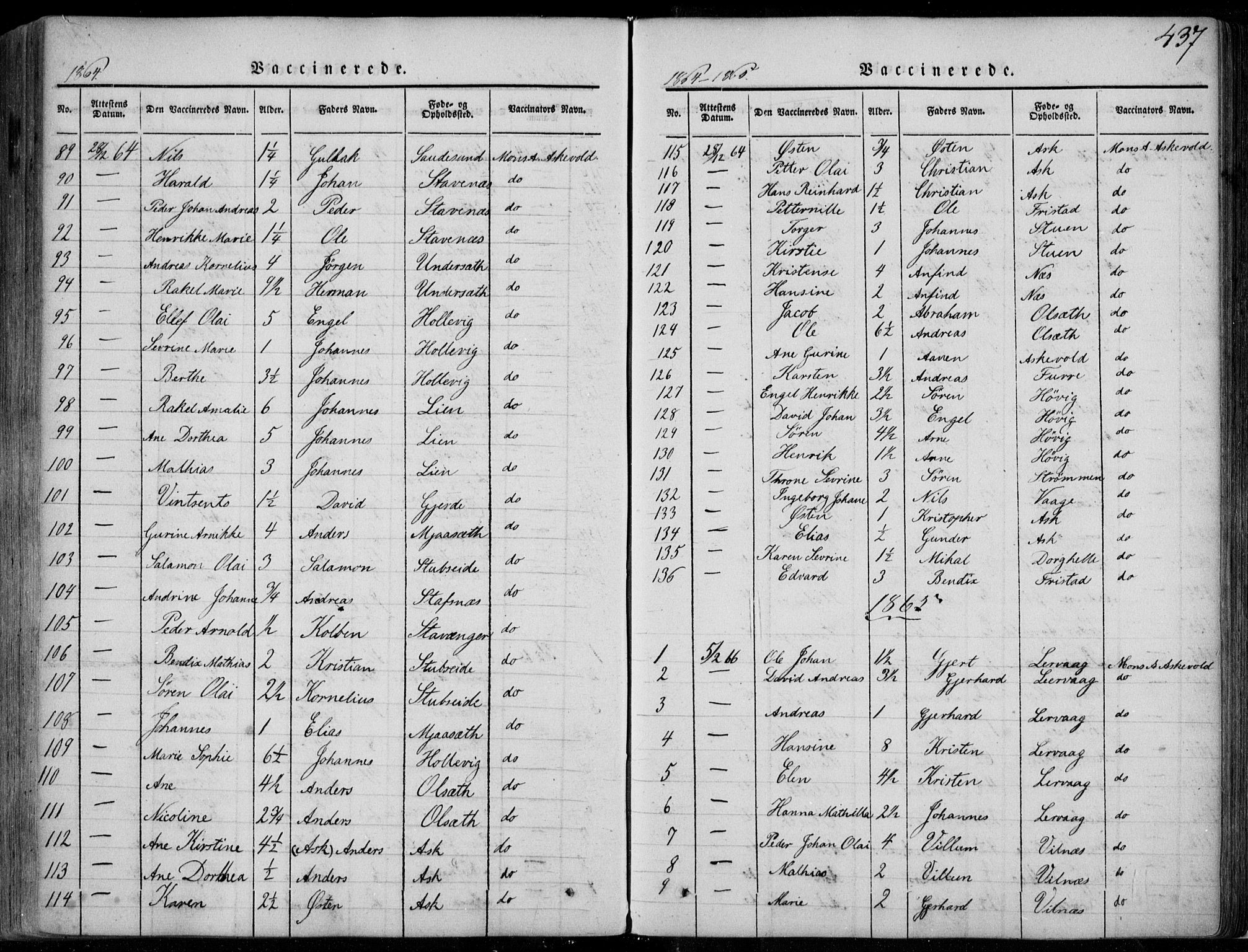 Askvoll sokneprestembete, SAB/A-79501/H/Haa/Haaa/L0011/0002: Parish register (official) no. A 11 II, 1845-1878, p. 437