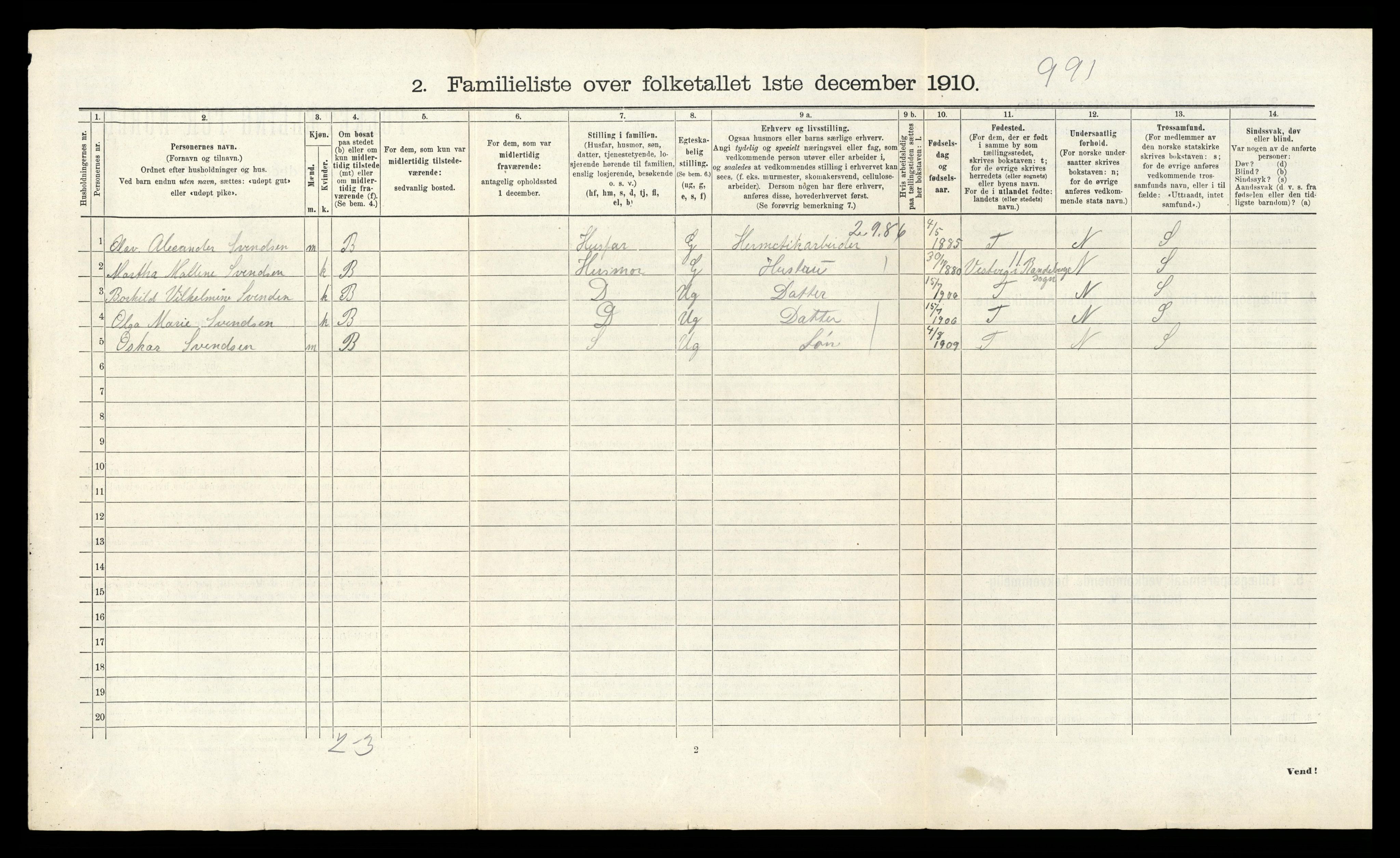 RA, 1910 census for Stavanger, 1910, p. 20029