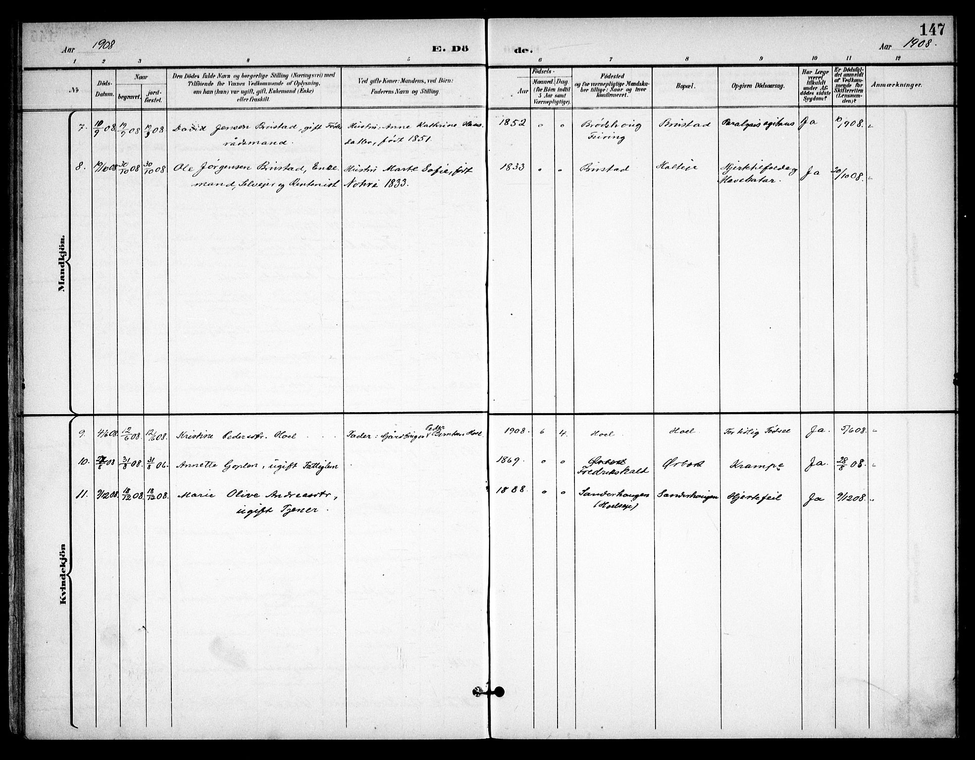 Eidsvoll prestekontor Kirkebøker, SAO/A-10888/F/Fb/L0003: Parish register (official) no. II 3, 1898-1909, p. 147