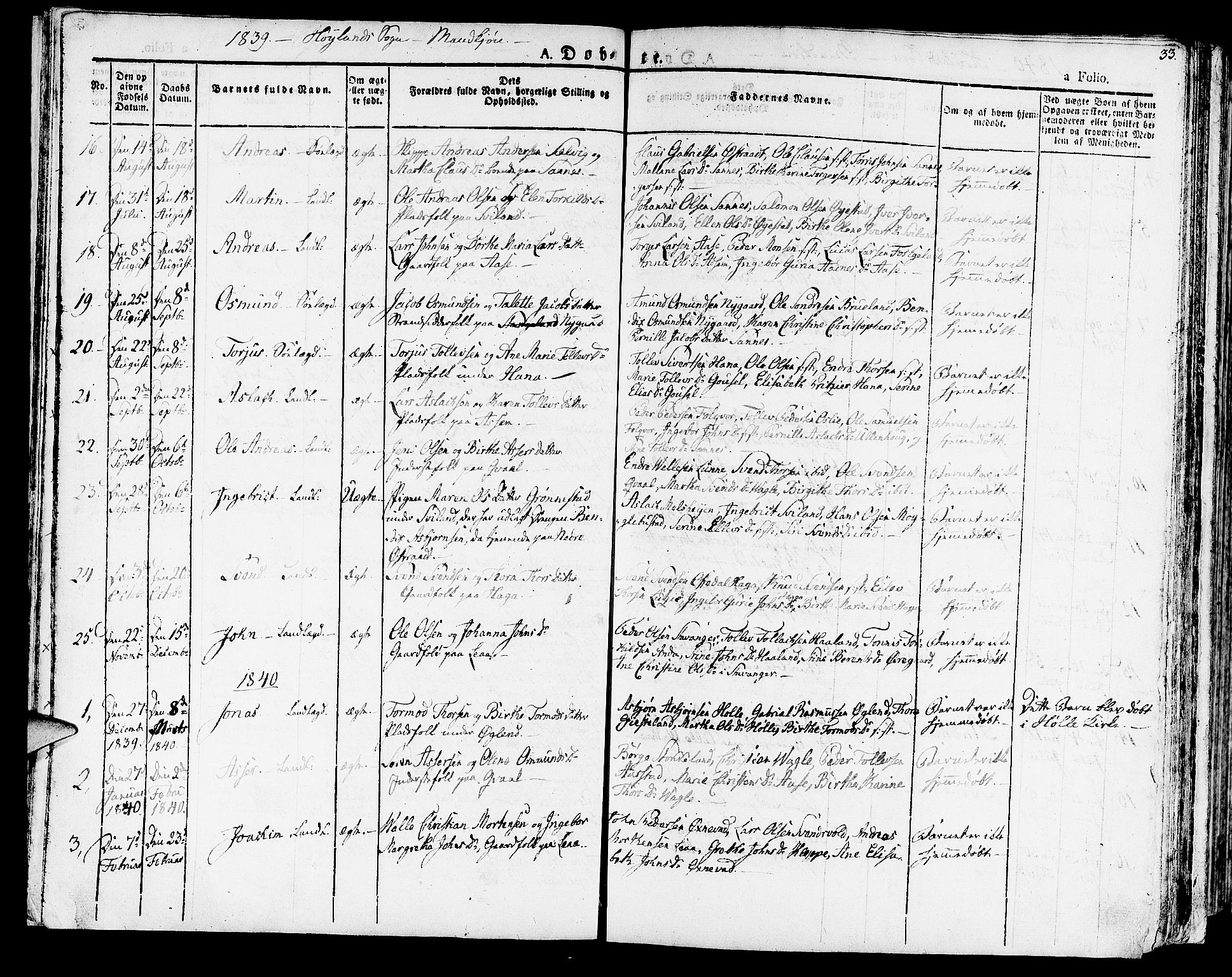 Høyland sokneprestkontor, SAST/A-101799/001/30BA/L0007: Parish register (official) no. A 7 /1, 1825-1841, p. 33
