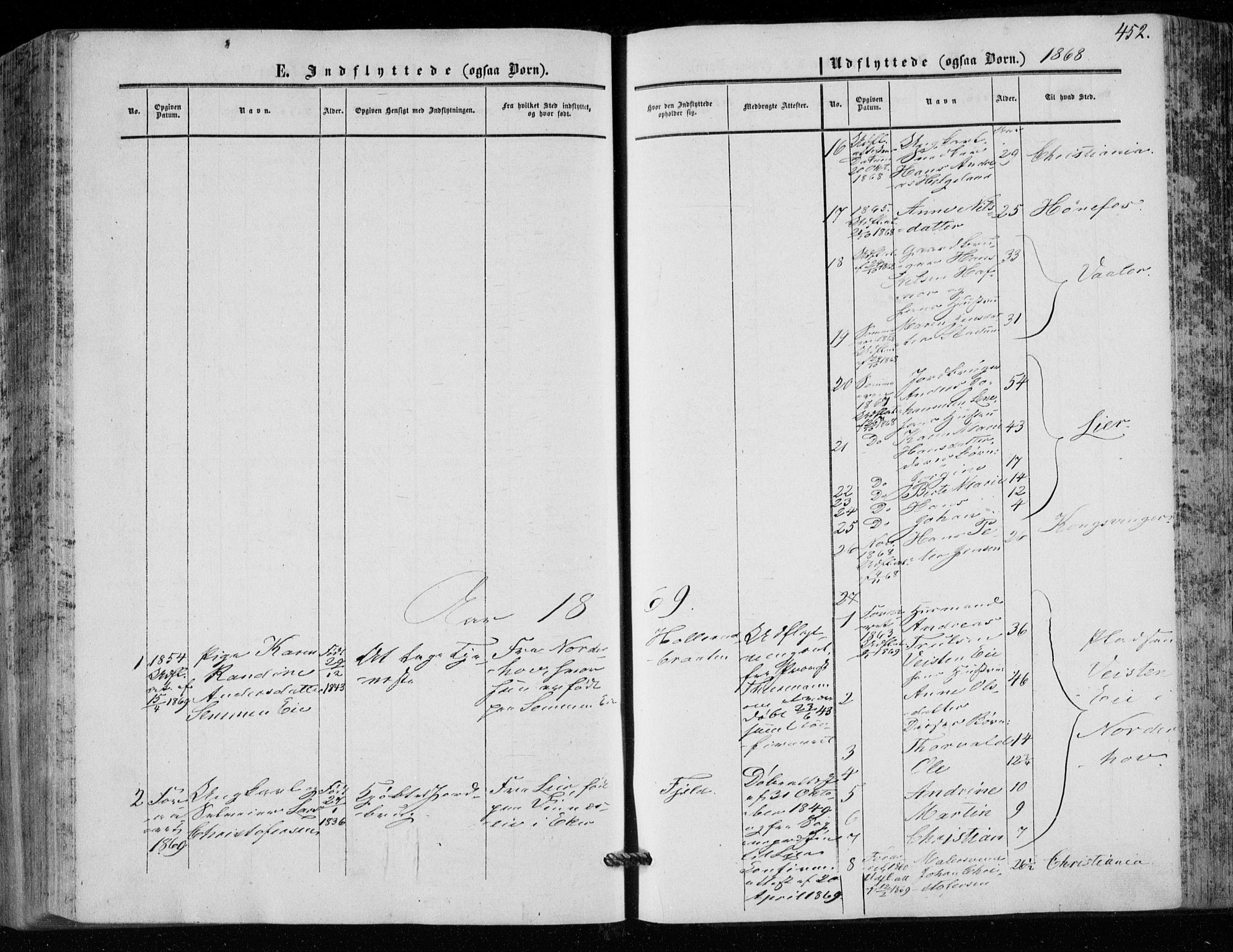 Hole kirkebøker, SAKO/A-228/F/Fa/L0006: Parish register (official) no. I 6, 1852-1872, p. 452