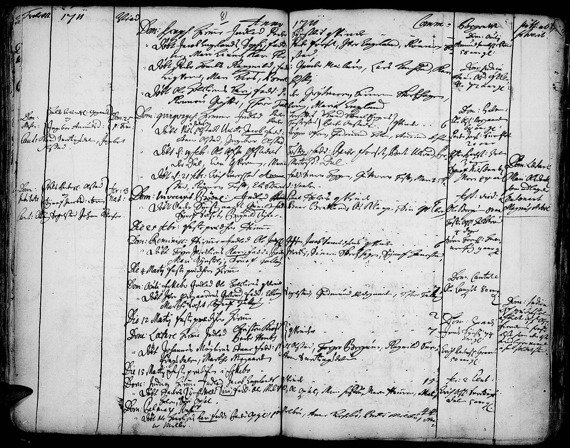 Gausdal prestekontor, SAH/PREST-090/H/Ha/Haa/L0001: Parish register (official) no. 1, 1693-1728, p. 81