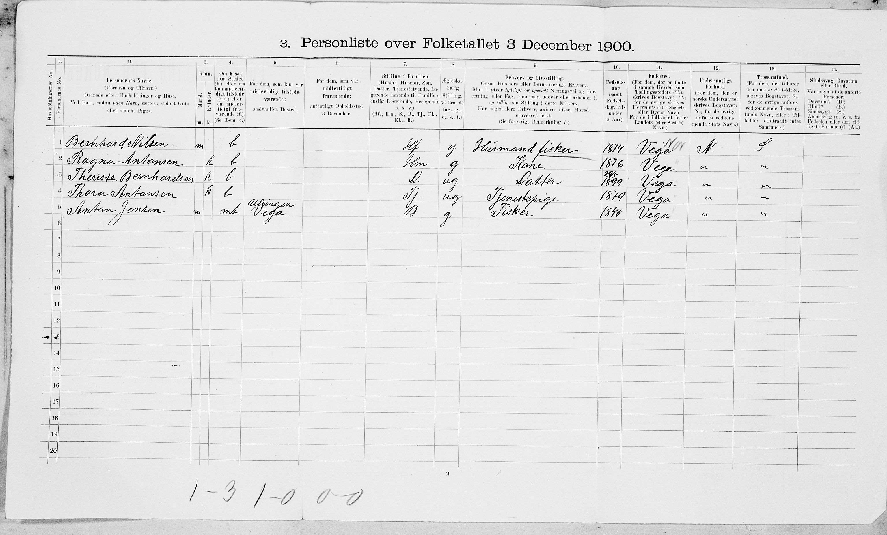 SAT, 1900 census for Brønnøy, 1900, p. 1087