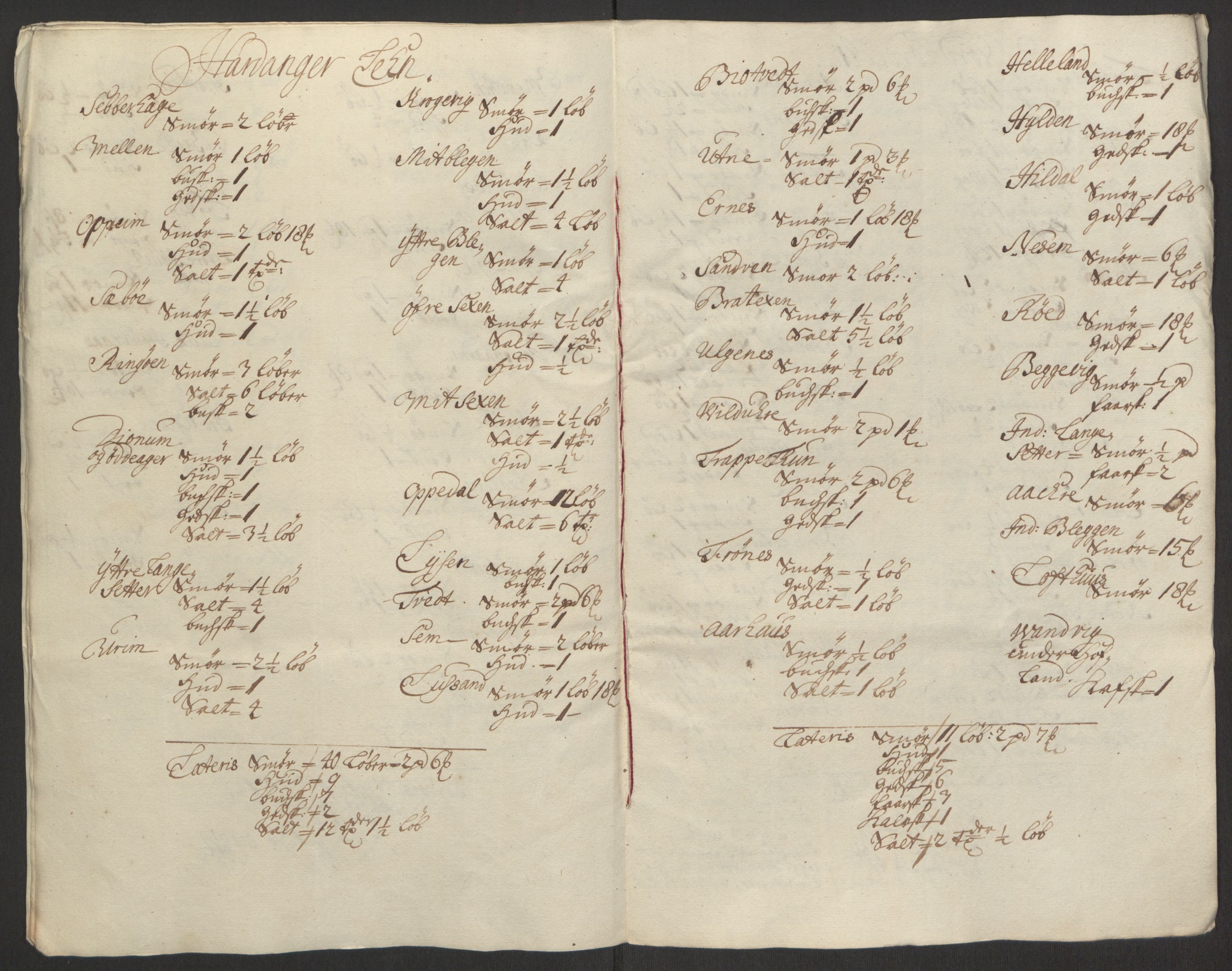 Rentekammeret inntil 1814, Reviderte regnskaper, Fogderegnskap, AV/RA-EA-4092/R50/L3159: Fogderegnskap Lyse kloster, 1691-1709, p. 284