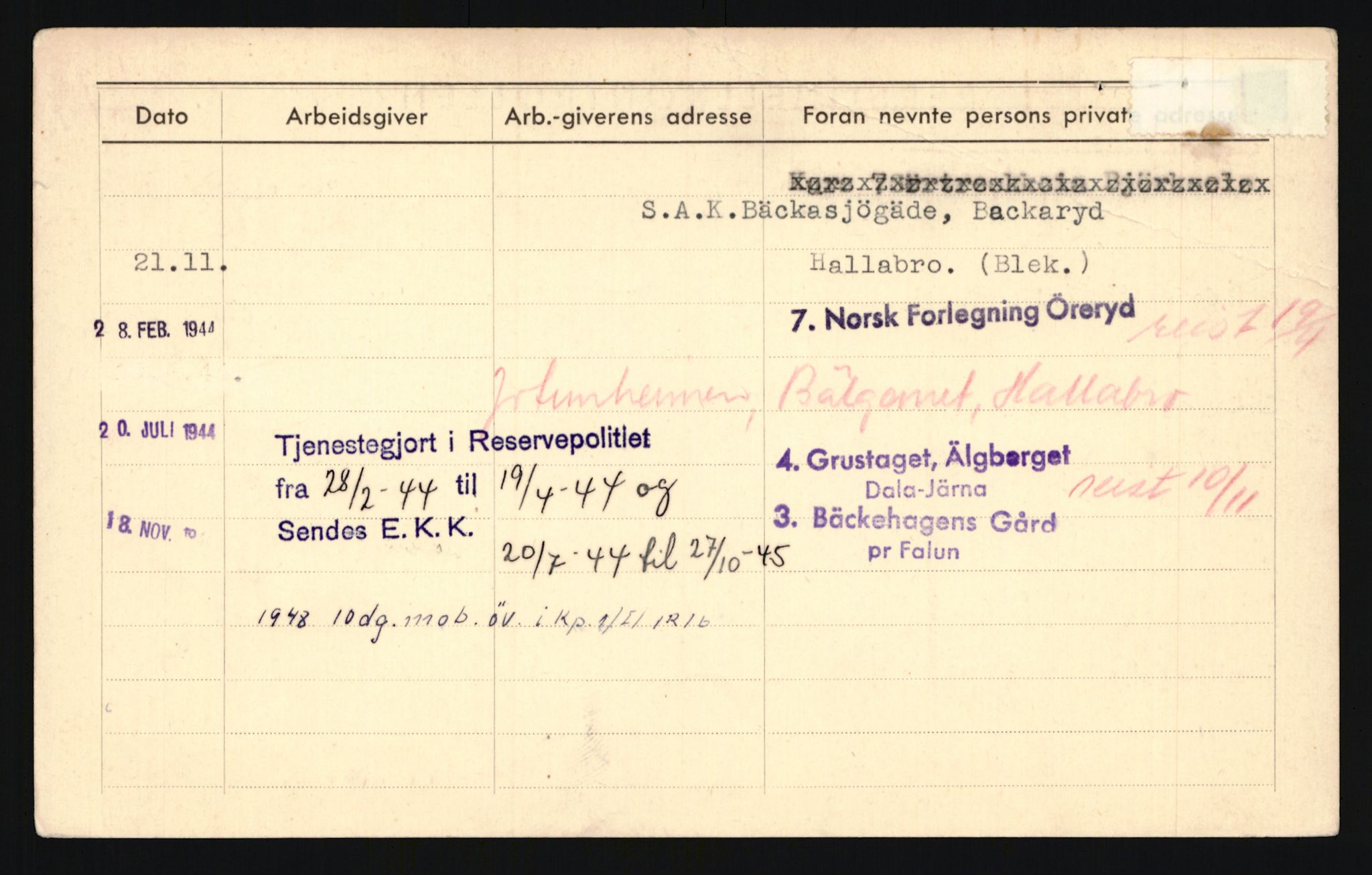 Forsvaret, Troms infanteriregiment nr. 16, AV/RA-RAFA-3146/P/Pa/L0024/0001: Rulleblad / Rulleblad for regimentets menige mannskaper, årsklasse 1940, 1940, p. 55