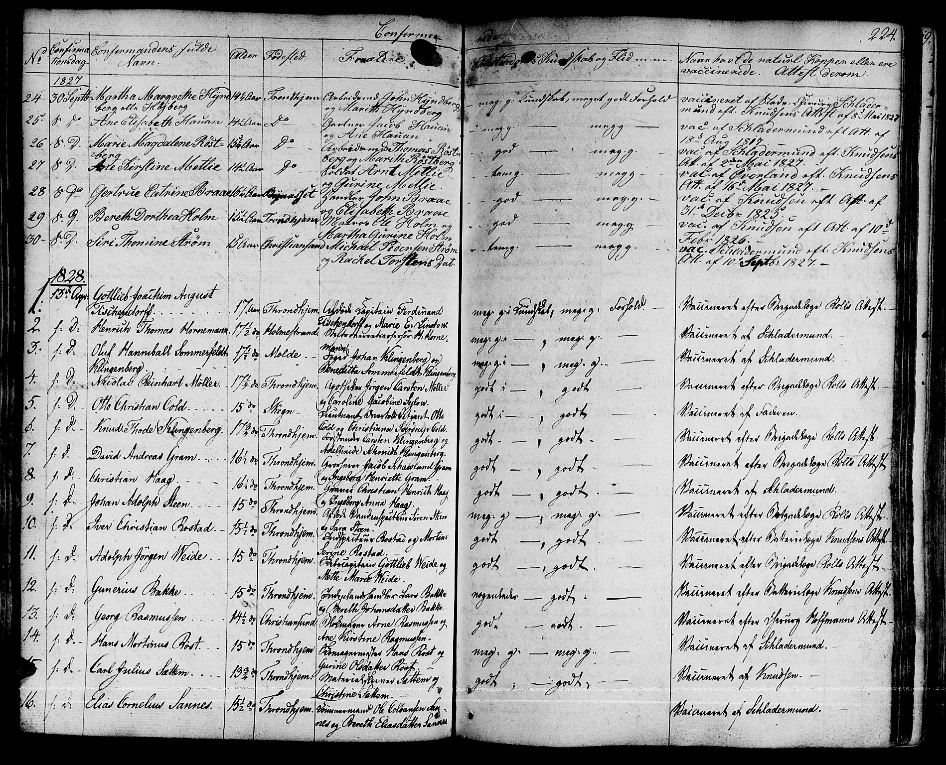 Ministerialprotokoller, klokkerbøker og fødselsregistre - Sør-Trøndelag, SAT/A-1456/601/L0045: Parish register (official) no. 601A13, 1821-1831, p. 224