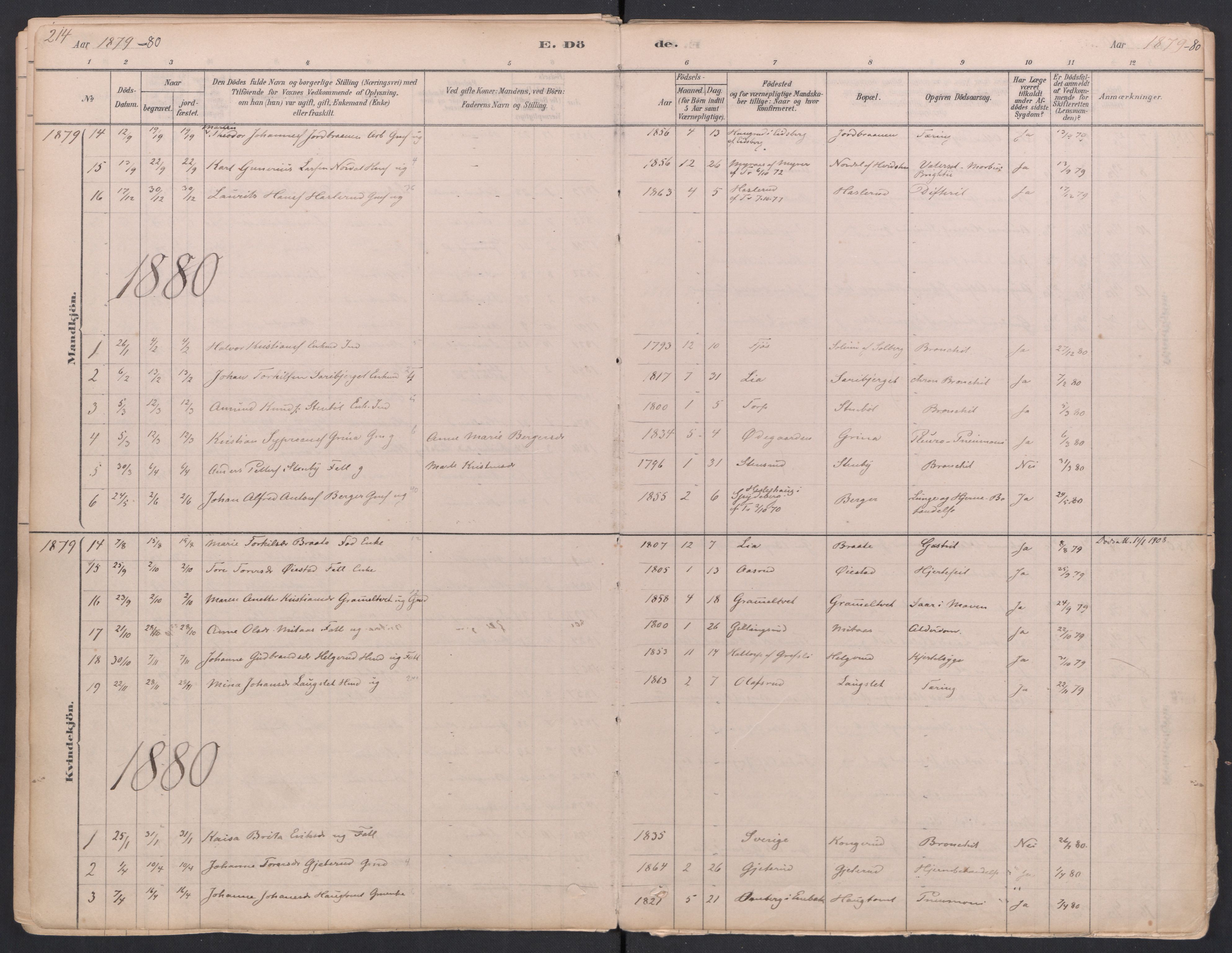 Trøgstad prestekontor Kirkebøker, AV/SAO-A-10925/F/Fa/L0010: Parish register (official) no. I 10, 1878-1898, p. 214