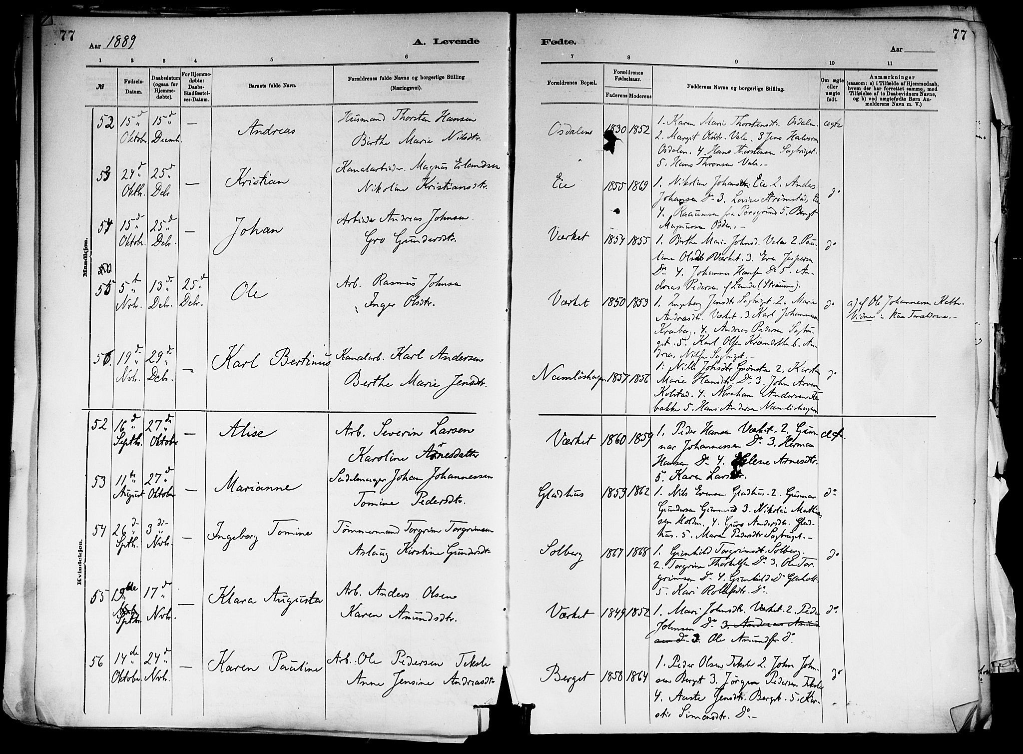 Holla kirkebøker, SAKO/A-272/F/Fa/L0008: Parish register (official) no. 8, 1882-1897, p. 77