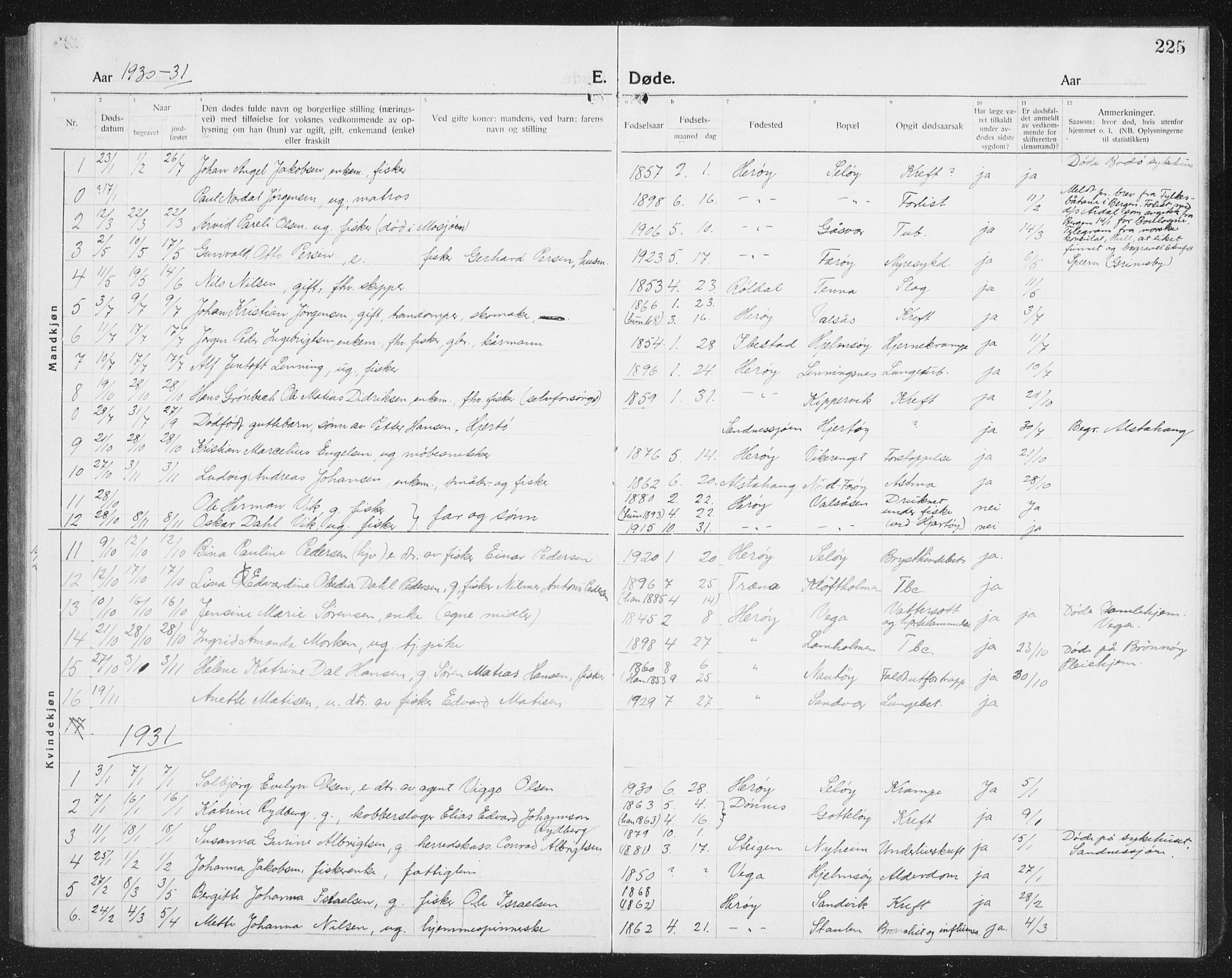 Ministerialprotokoller, klokkerbøker og fødselsregistre - Nordland, SAT/A-1459/834/L0517: Parish register (copy) no. 834C07, 1919-1939, p. 225