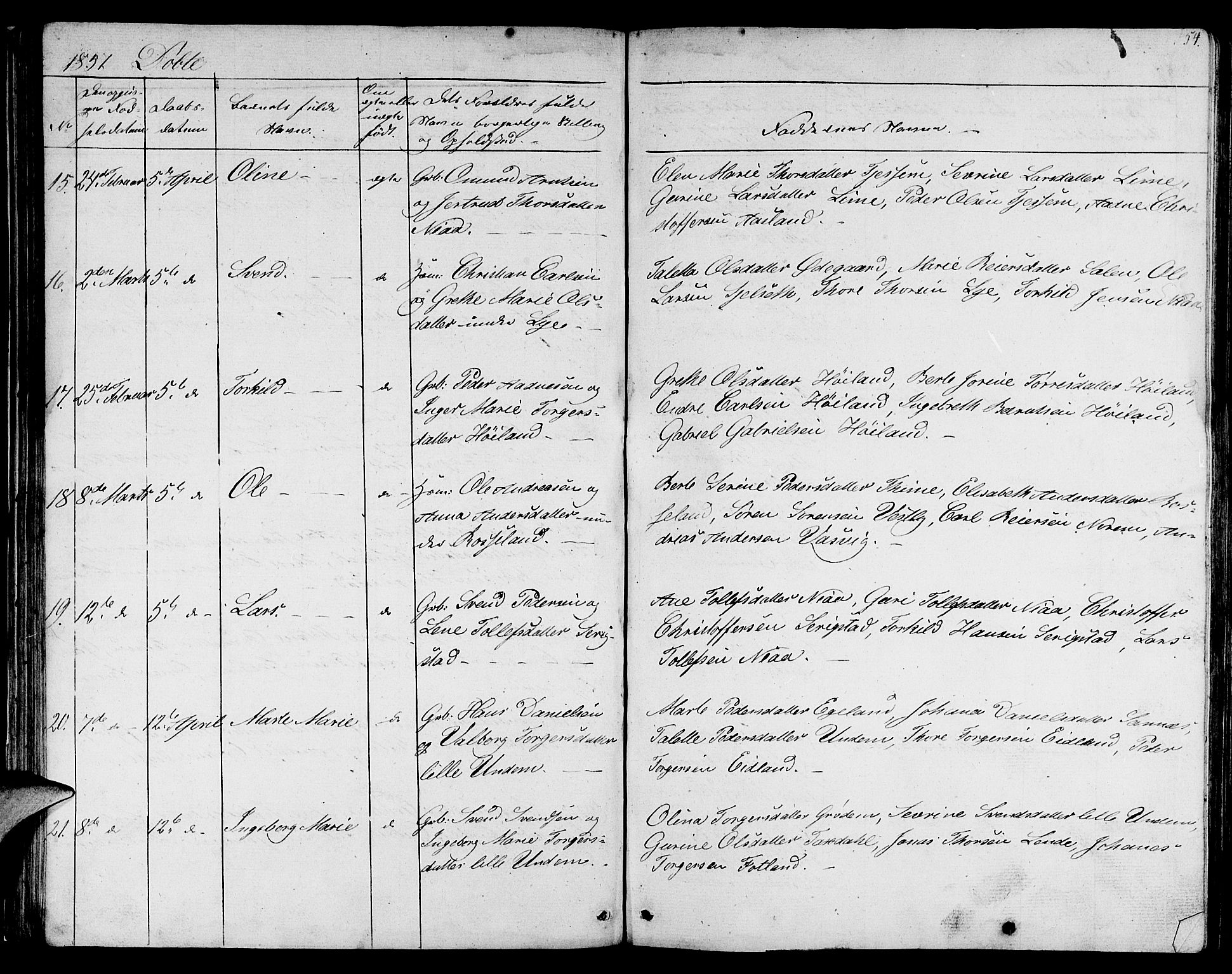 Lye sokneprestkontor, AV/SAST-A-101794/001/30BB/L0002: Parish register (copy) no. B 2, 1852-1867, p. 54