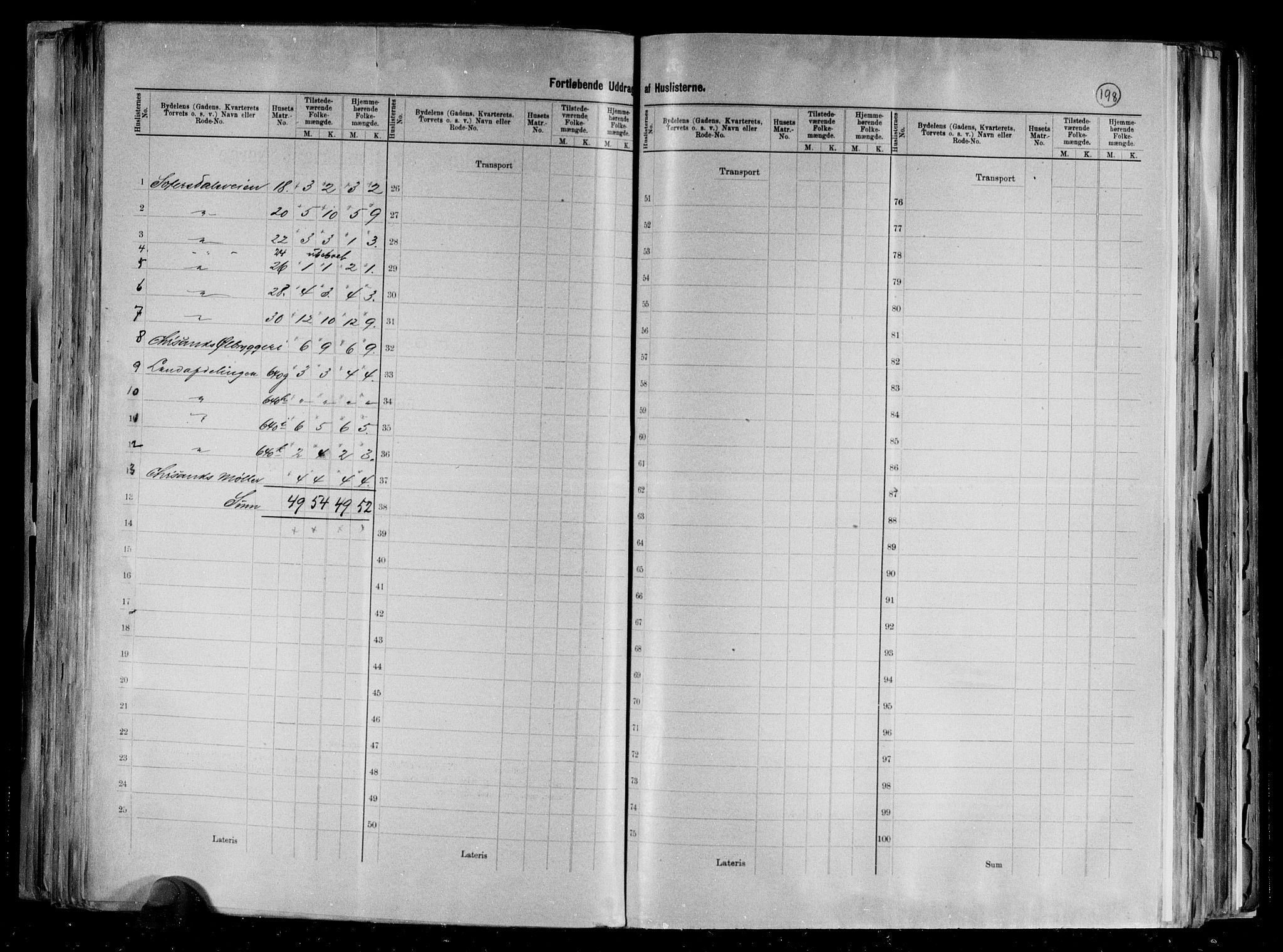 RA, 1891 census for 1001 Kristiansand, 1891, p. 110