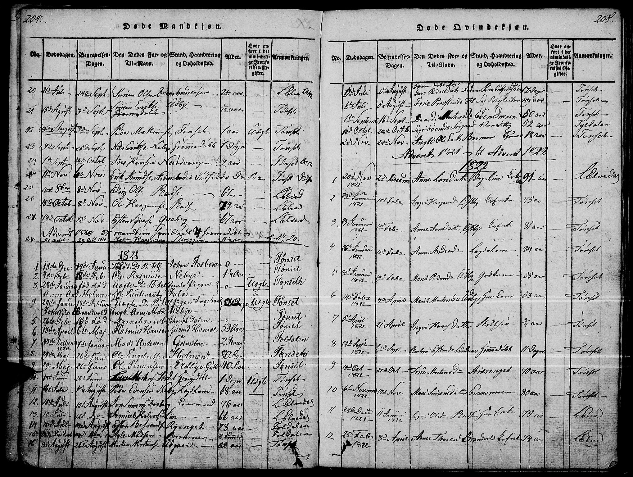 Tynset prestekontor, SAH/PREST-058/H/Ha/Haa/L0018: Parish register (official) no. 18, 1815-1829, p. 204-205