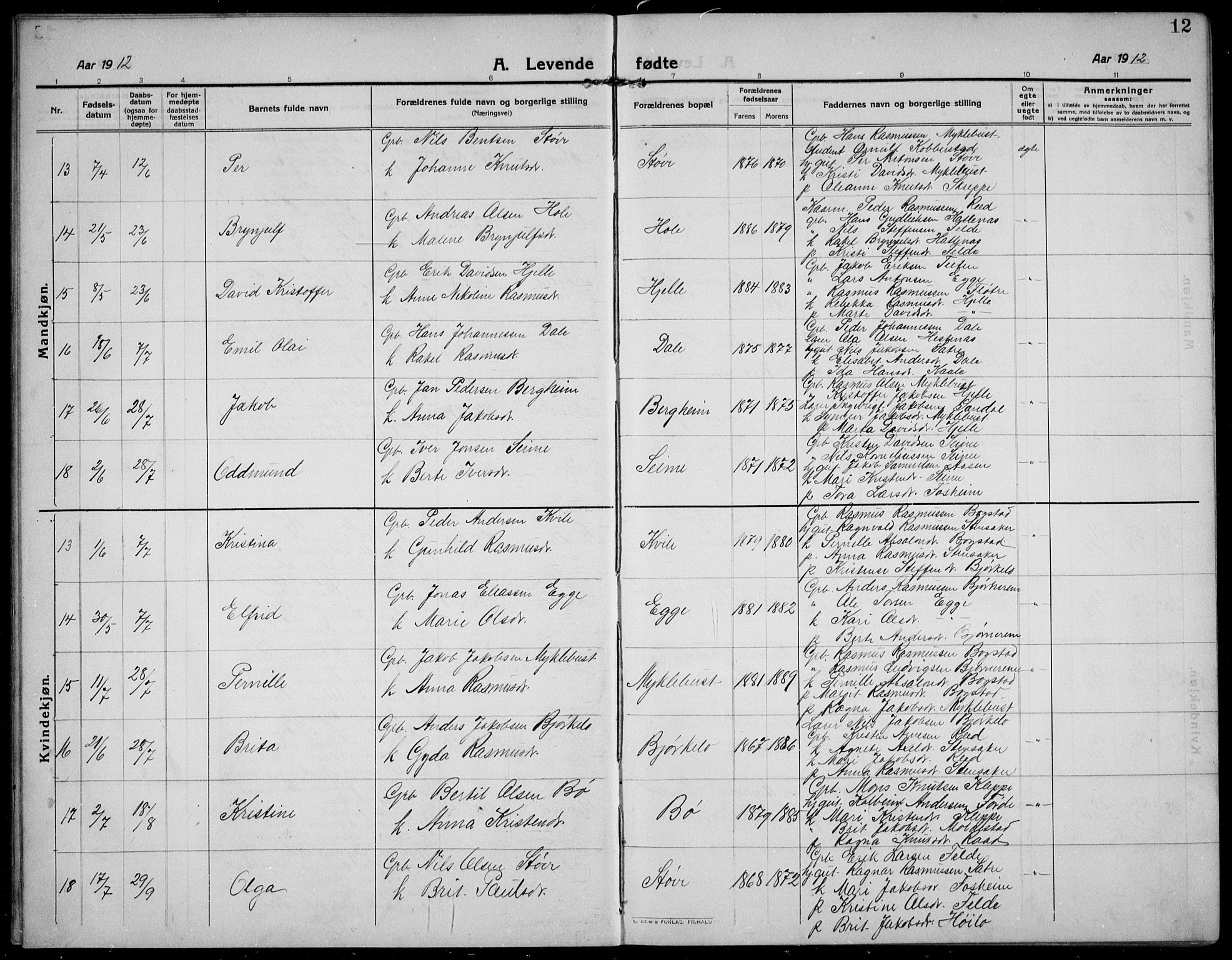Gloppen sokneprestembete, AV/SAB-A-80101/H/Hab/Habc/L0003: Parish register (copy) no. C 3, 1911-1938, p. 12