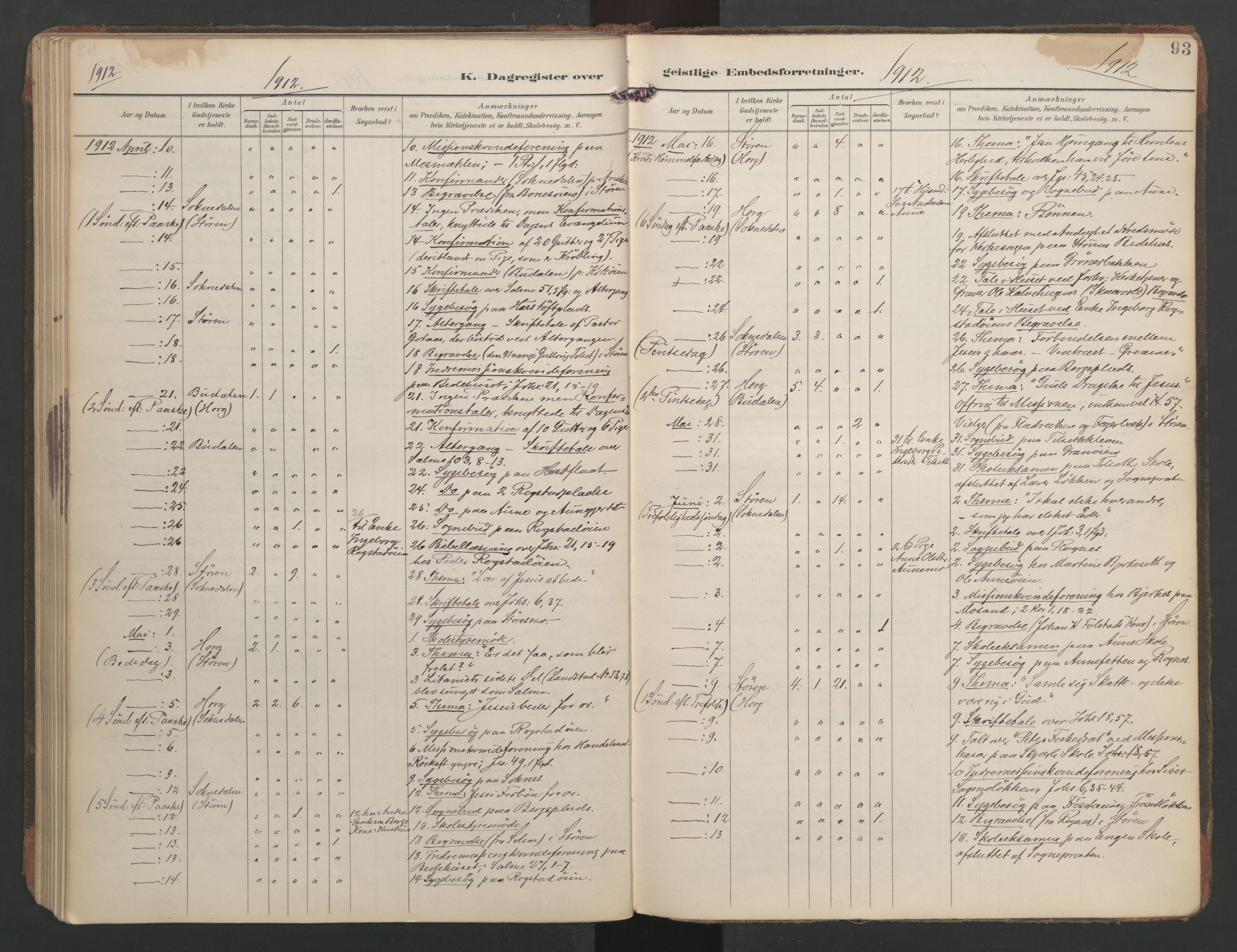 Ministerialprotokoller, klokkerbøker og fødselsregistre - Sør-Trøndelag, SAT/A-1456/687/L1005: Diary records no. 687A11, 1891-1912, p. 93