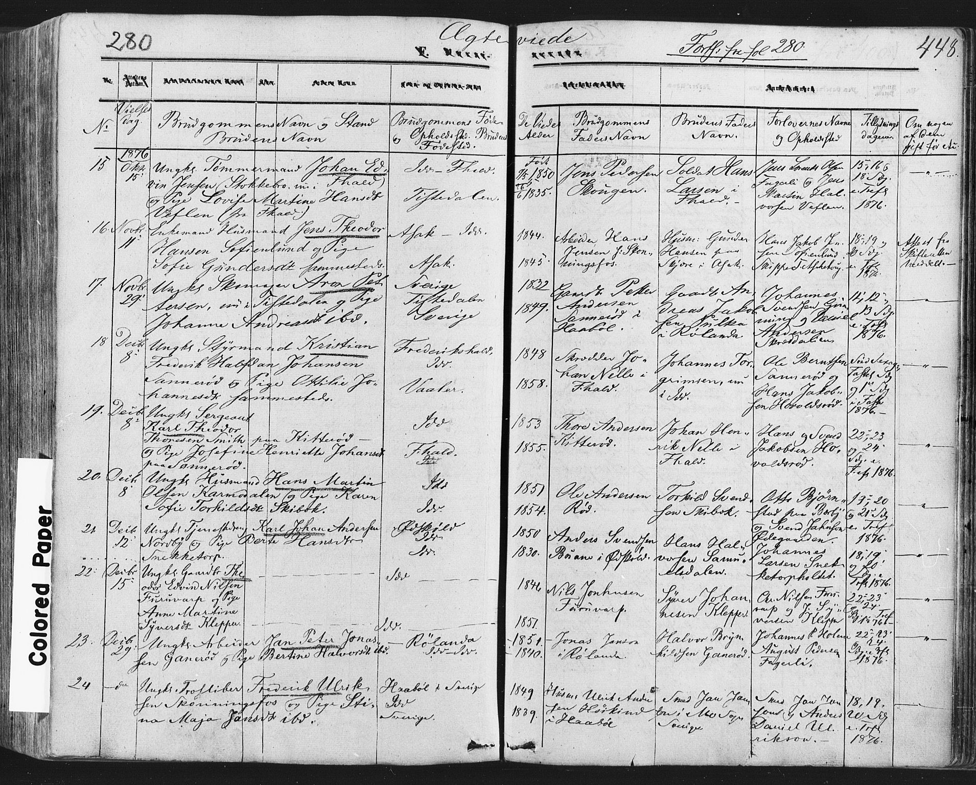 Idd prestekontor Kirkebøker, AV/SAO-A-10911/F/Fc/L0005: Parish register (official) no. III 5, 1861-1877, p. 448