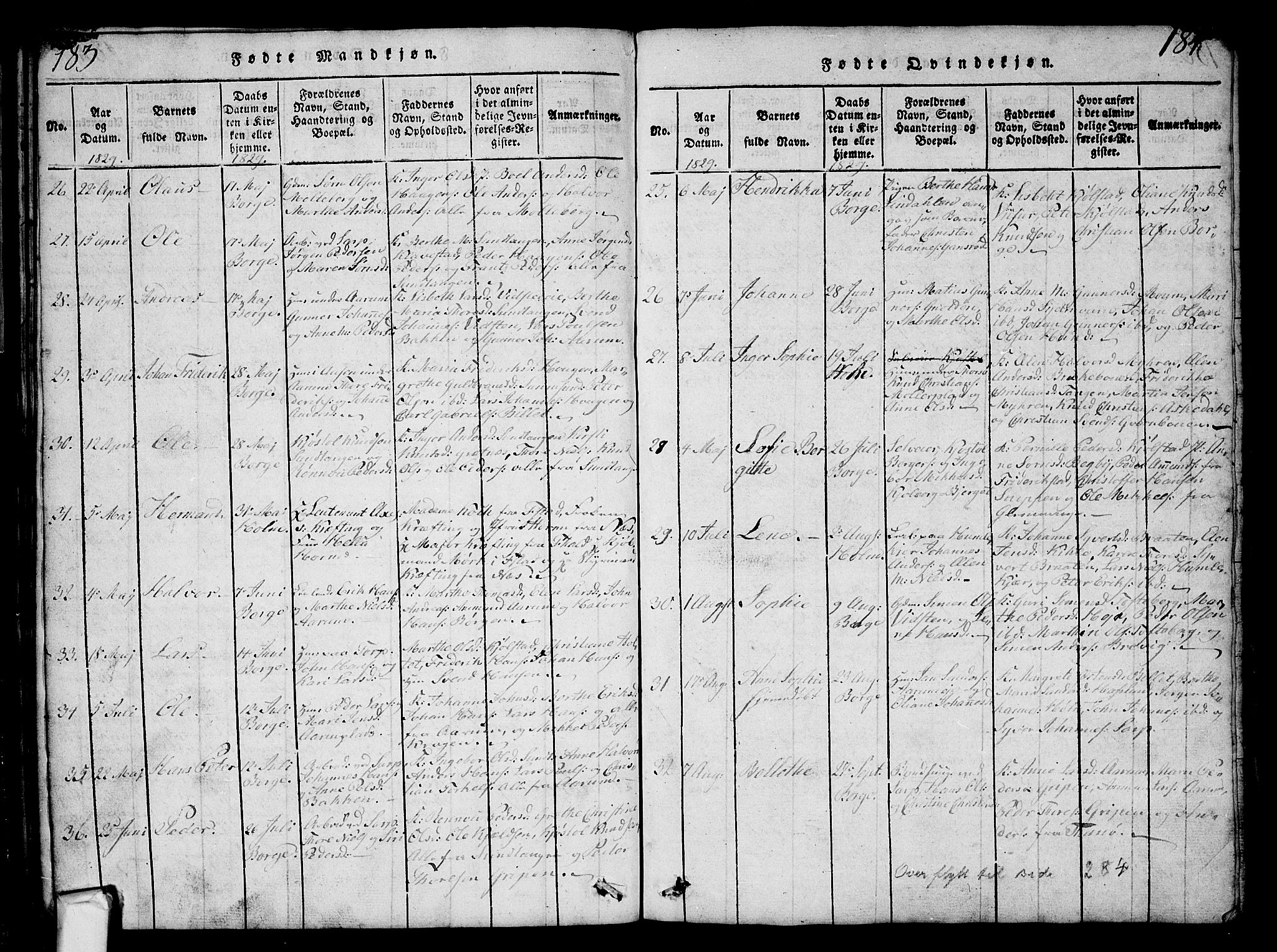 Borge prestekontor Kirkebøker, SAO/A-10903/G/Ga/L0001: Parish register (copy) no.  I 1, 1815-1835, p. 183-184