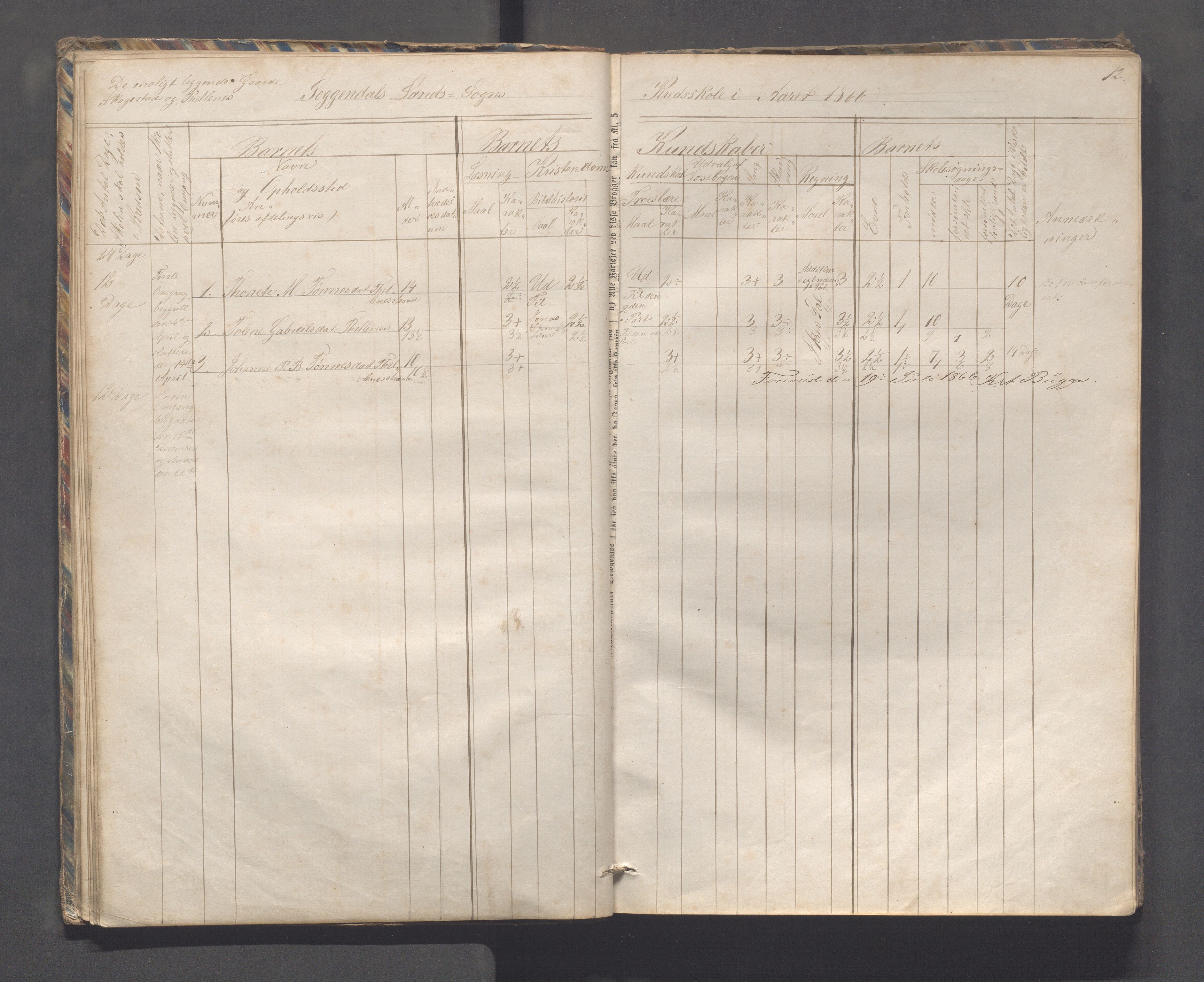 Sokndal kommune- Skolestyret/Skolekontoret, IKAR/K-101142/H/L0010: Skoleprotokoll - Åna-Sira, Log, Brambo,Skogstad,Tellnes, 1865-1886, p. 12