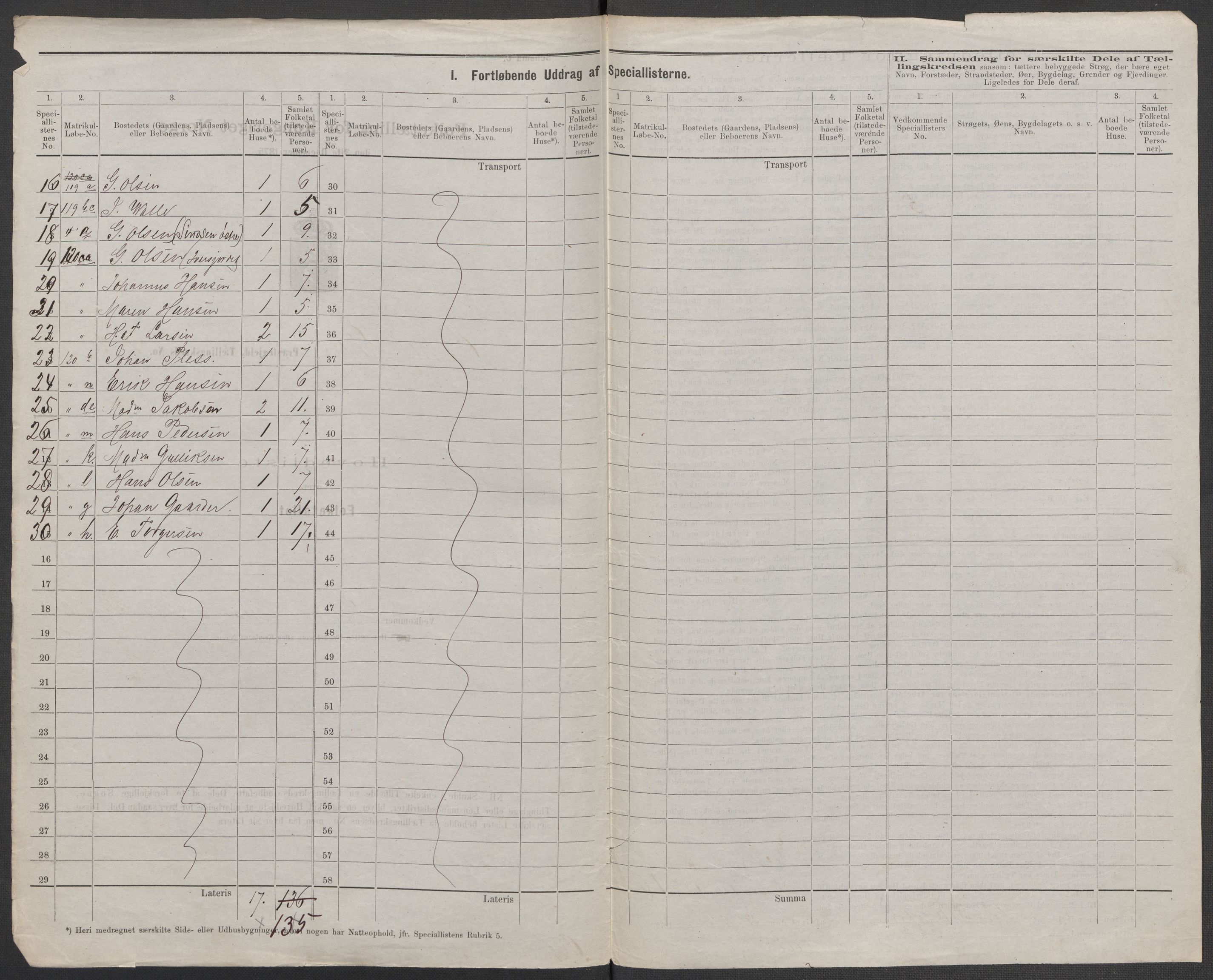 RA, 1875 census for 0218bP Østre Aker, 1875, p. 13