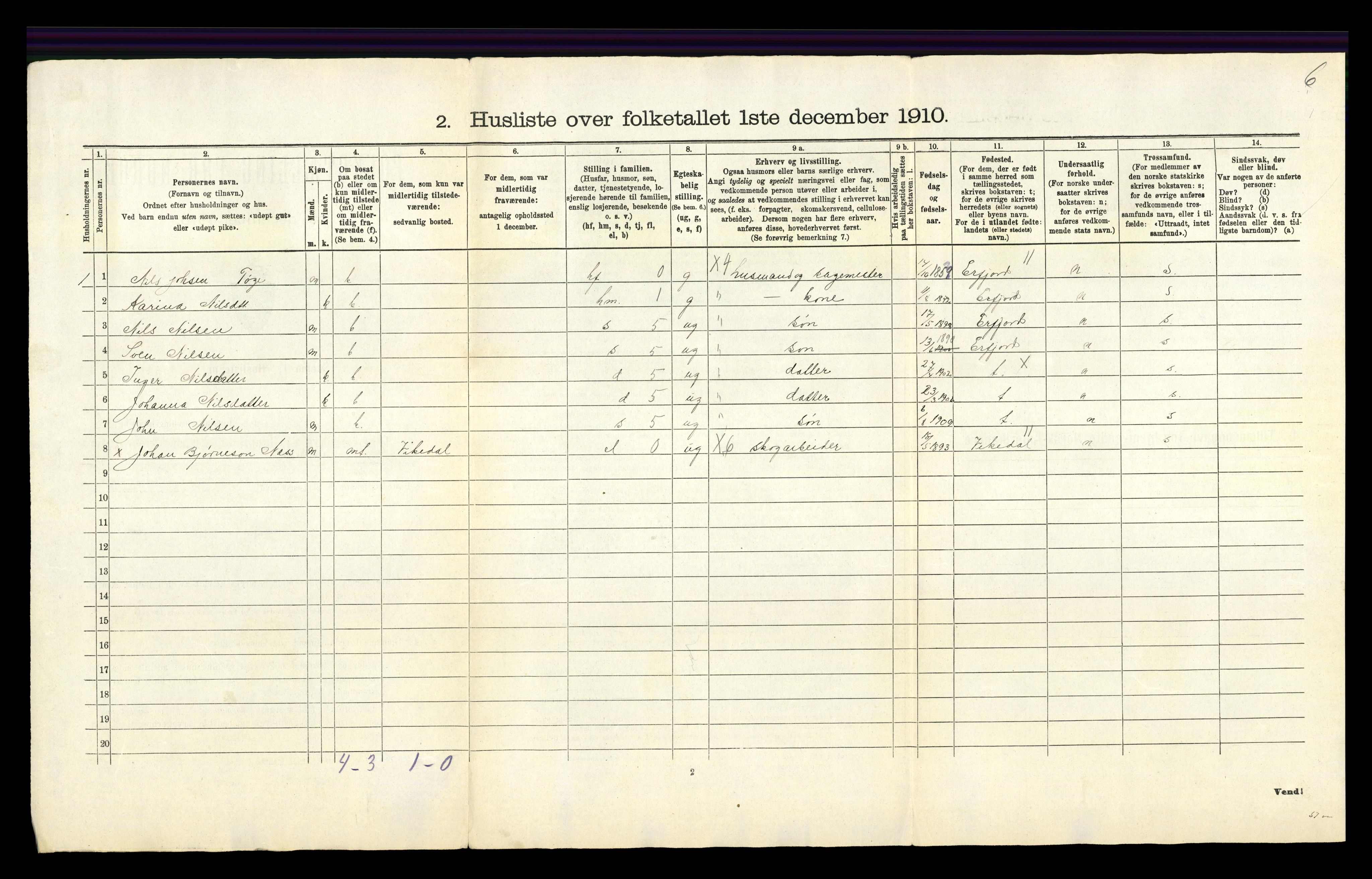 RA, 1910 census for Nedstrand, 1910, p. 34