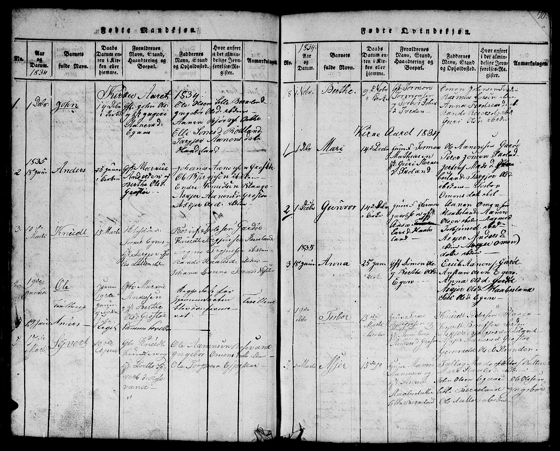 Hægebostad sokneprestkontor, SAK/1111-0024/F/Fb/Fbb/L0001: Parish register (copy) no. B 1, 1816-1850, p. 70