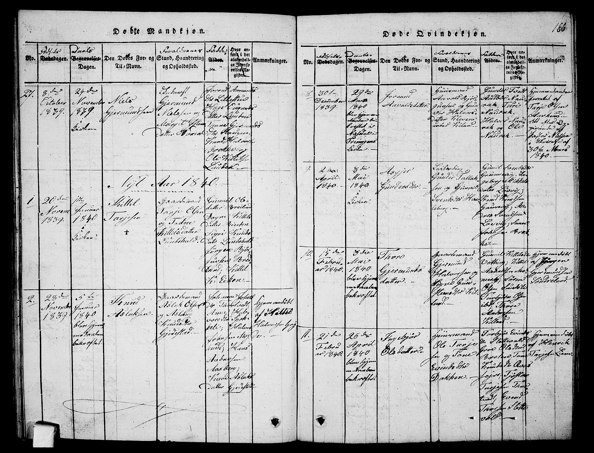 Fyresdal kirkebøker, SAKO/A-263/G/Ga/L0001: Parish register (copy) no. I 1, 1816-1840, p. 166