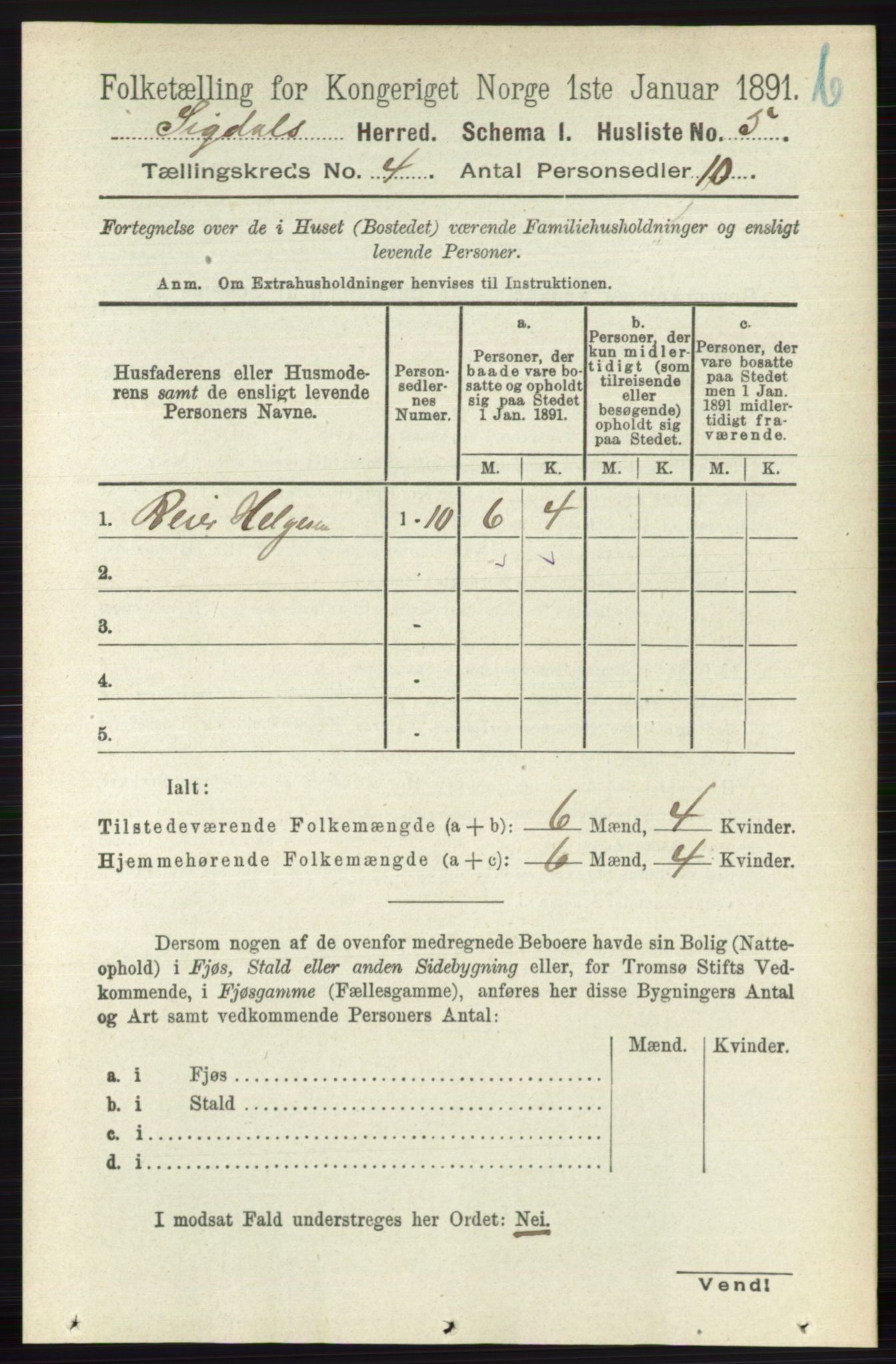 RA, 1891 census for 0621 Sigdal, 1891, p. 4628