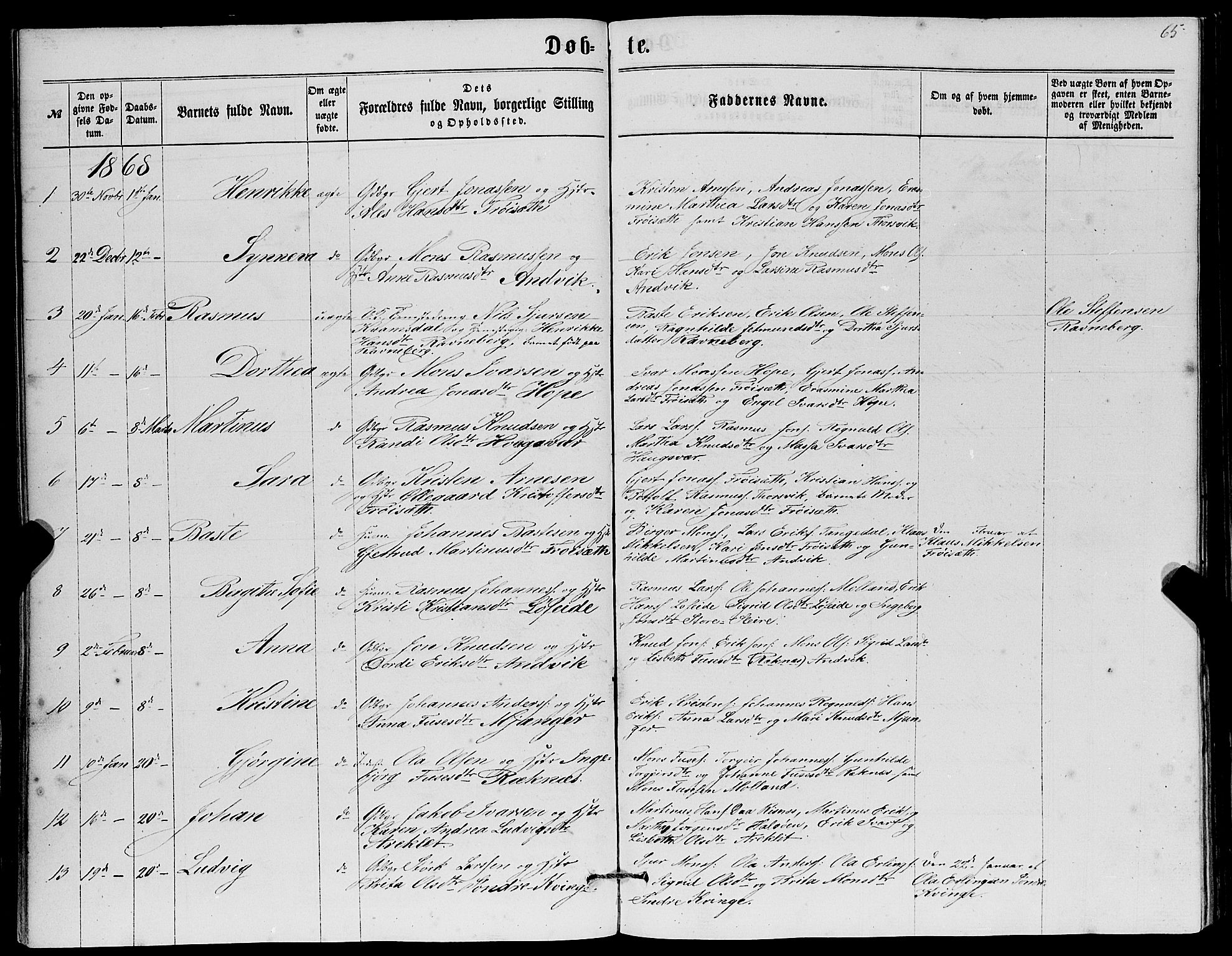 Masfjorden Sokneprestembete, SAB/A-77001: Parish register (copy) no. A 1, 1851-1875, p. 65