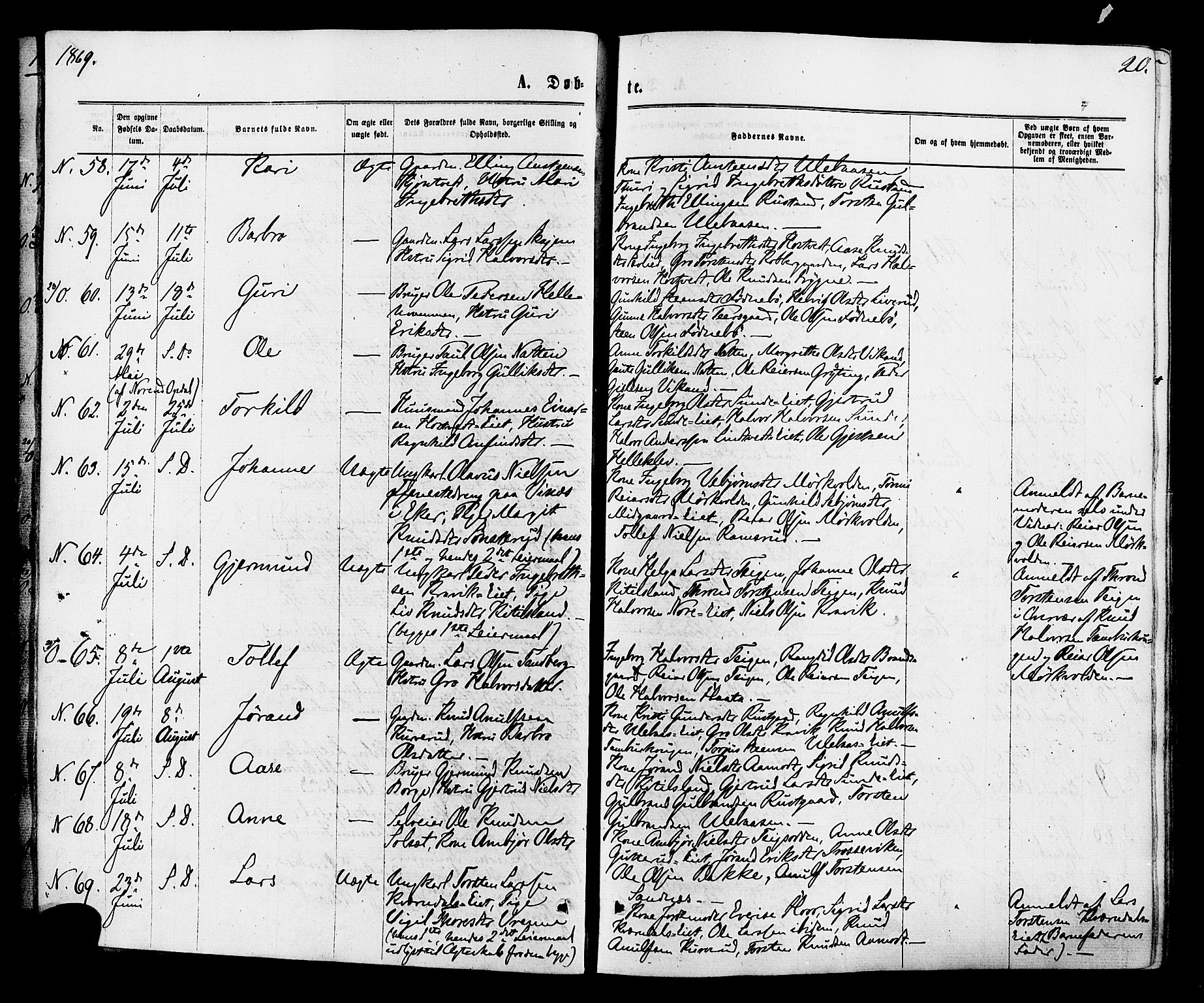 Nore kirkebøker, AV/SAKO-A-238/F/Fa/L0004: Parish register (official) no. I 4, 1867-1877, p. 20