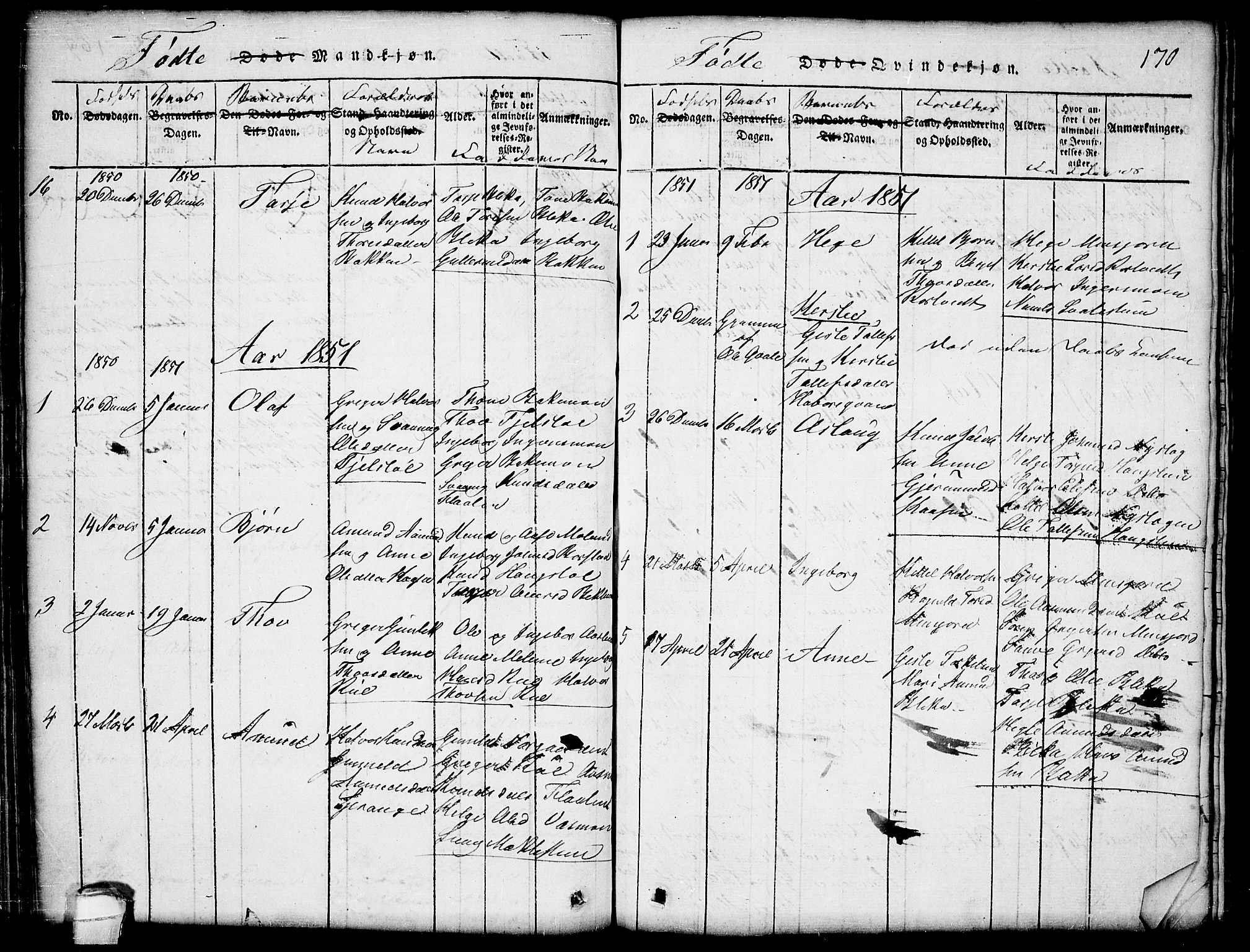 Seljord kirkebøker, SAKO/A-20/G/Gb/L0002: Parish register (copy) no. II 2, 1815-1854, p. 170