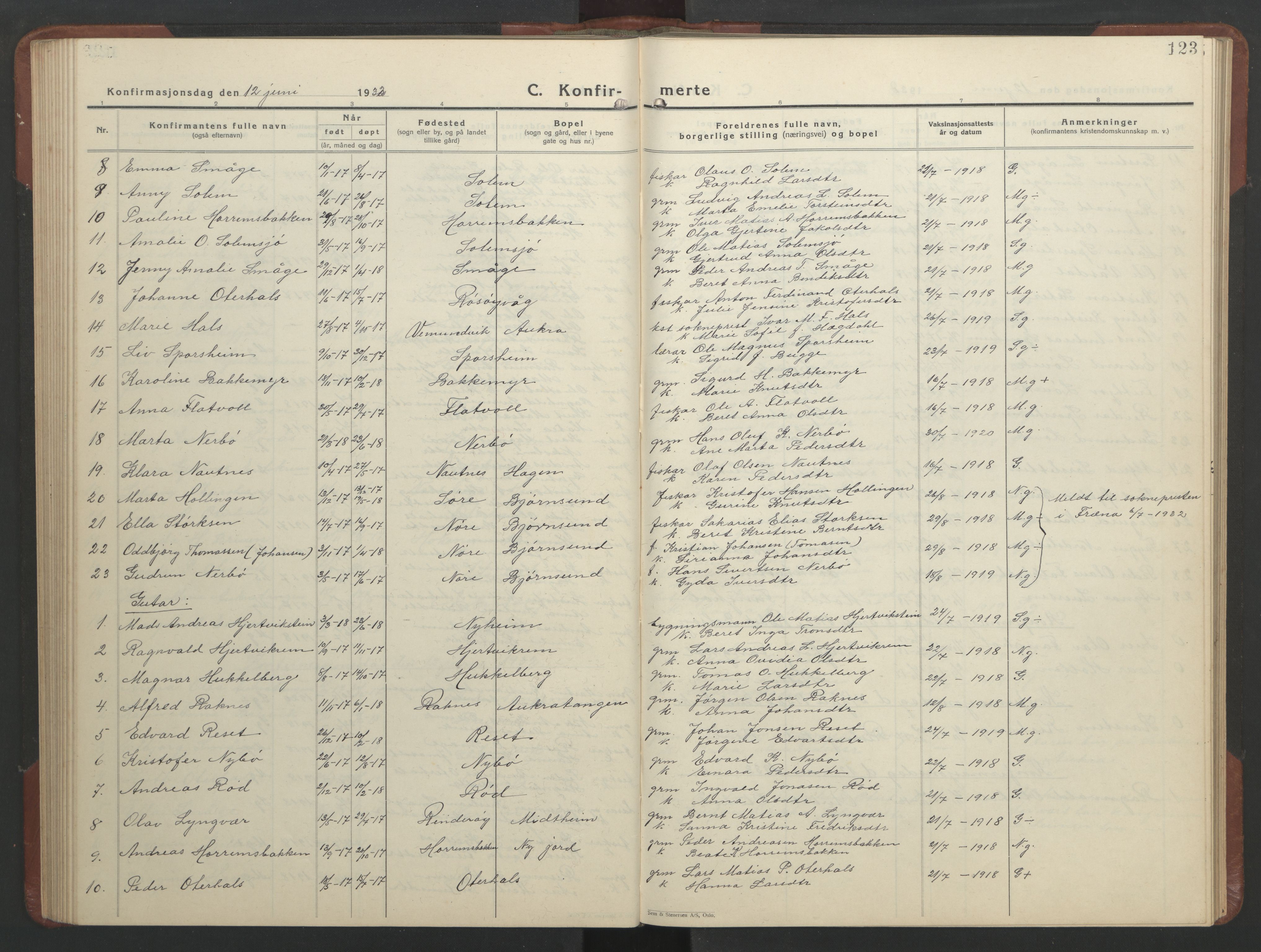 Ministerialprotokoller, klokkerbøker og fødselsregistre - Møre og Romsdal, SAT/A-1454/560/L0726: Parish register (copy) no. 560C03, 1928-1952, p. 123