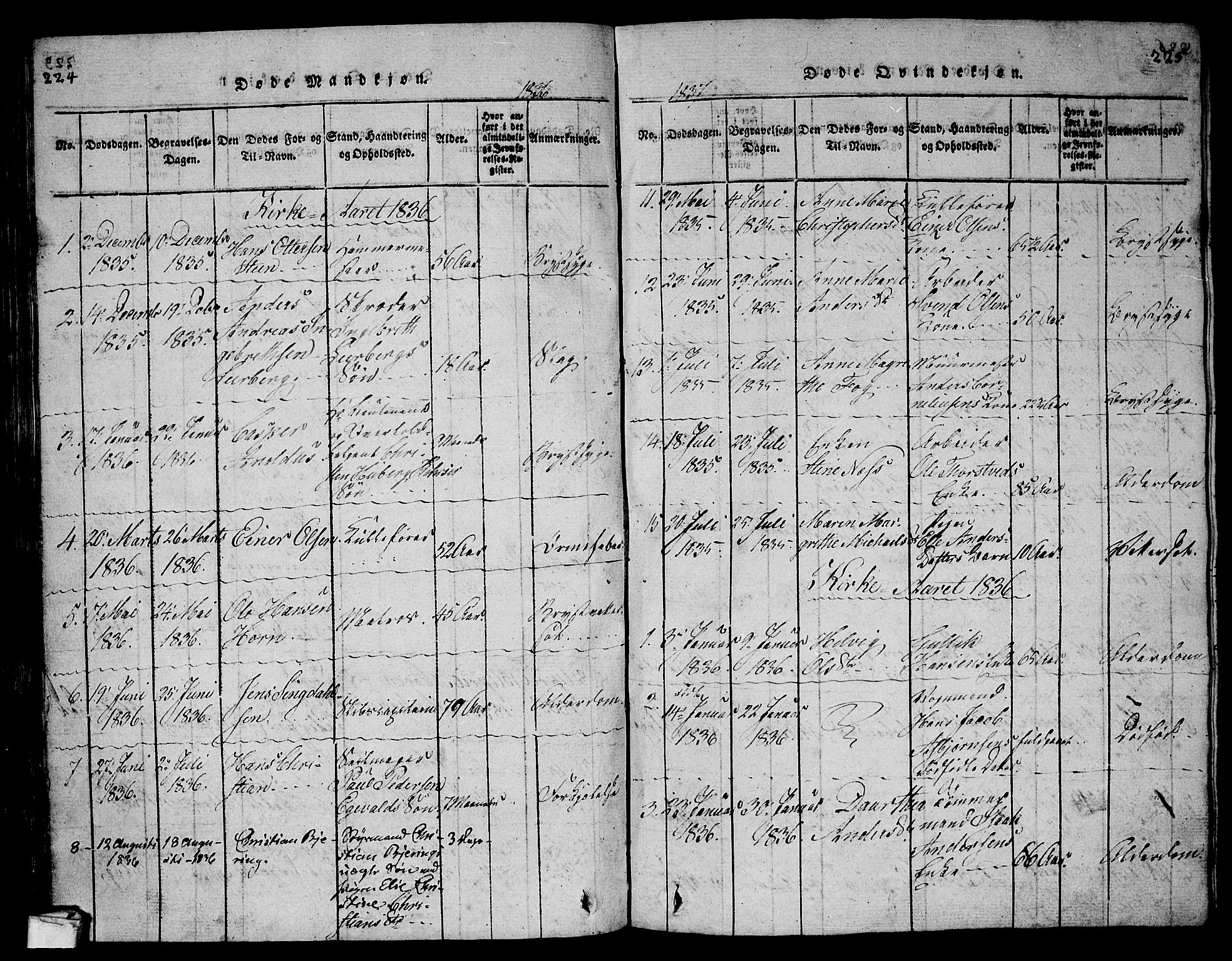 Larvik kirkebøker, AV/SAKO-A-352/G/Gb/L0001: Parish register (copy) no. II 1, 1818-1843, p. 224-225