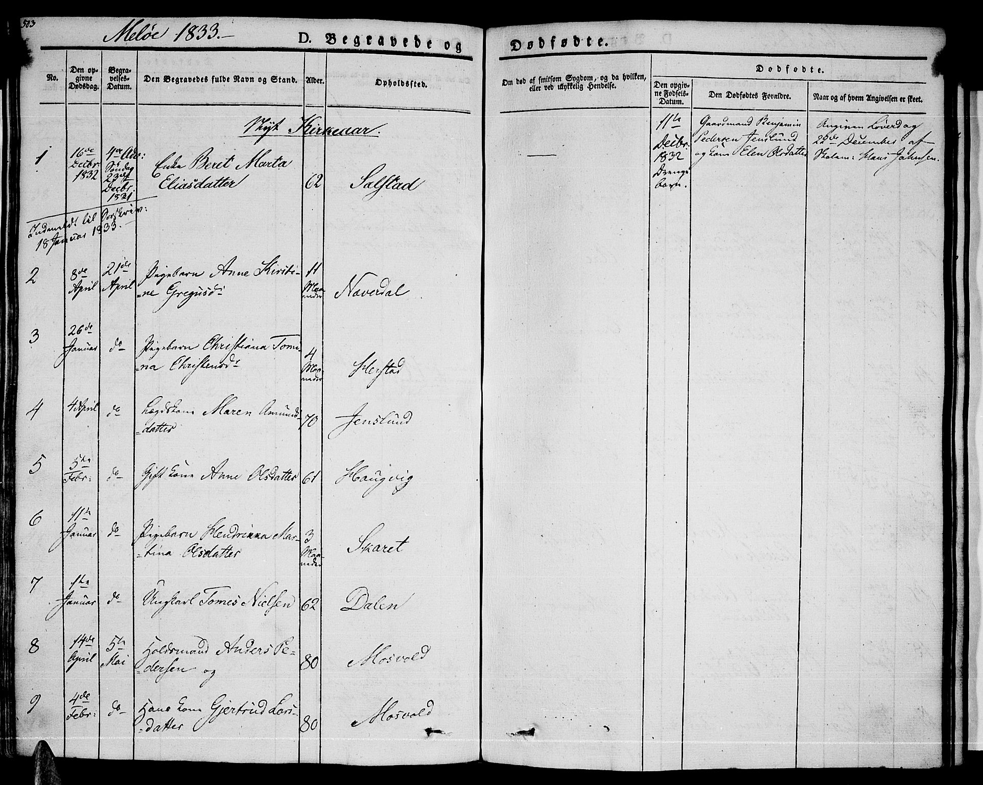 Ministerialprotokoller, klokkerbøker og fødselsregistre - Nordland, AV/SAT-A-1459/841/L0600: Parish register (official) no. 841A07 /2, 1824-1843, p. 503