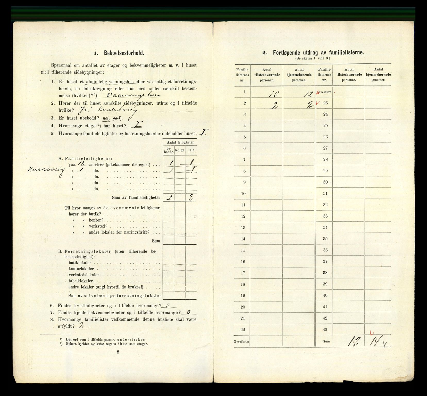 RA, 1910 census for Trondheim, 1910, p. 2052