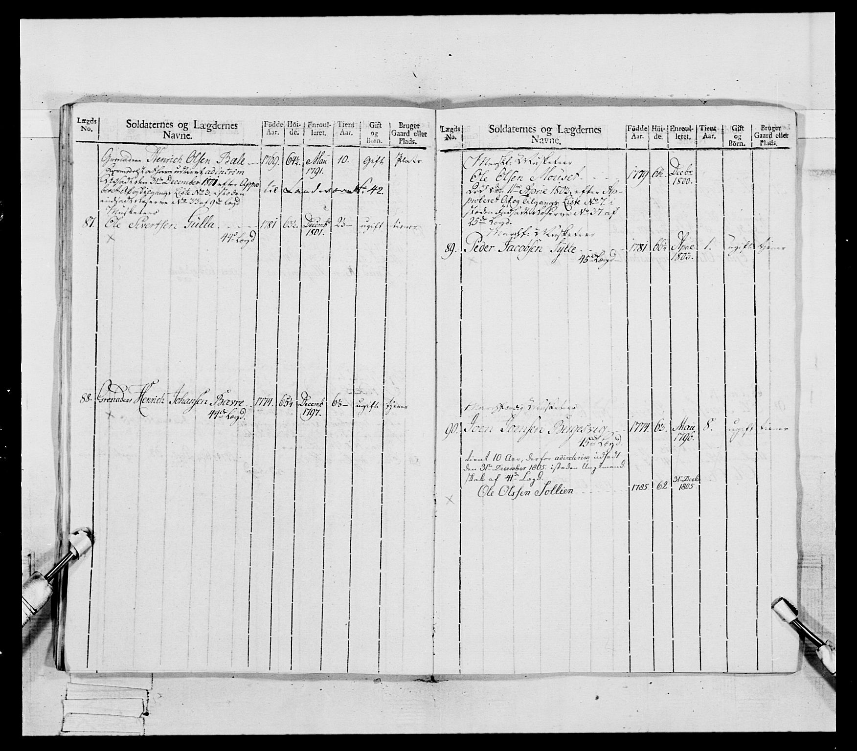 Generalitets- og kommissariatskollegiet, Det kongelige norske kommissariatskollegium, AV/RA-EA-5420/E/Eh/L0081: 2. Trondheimske nasjonale infanteriregiment, 1801-1804, p. 138