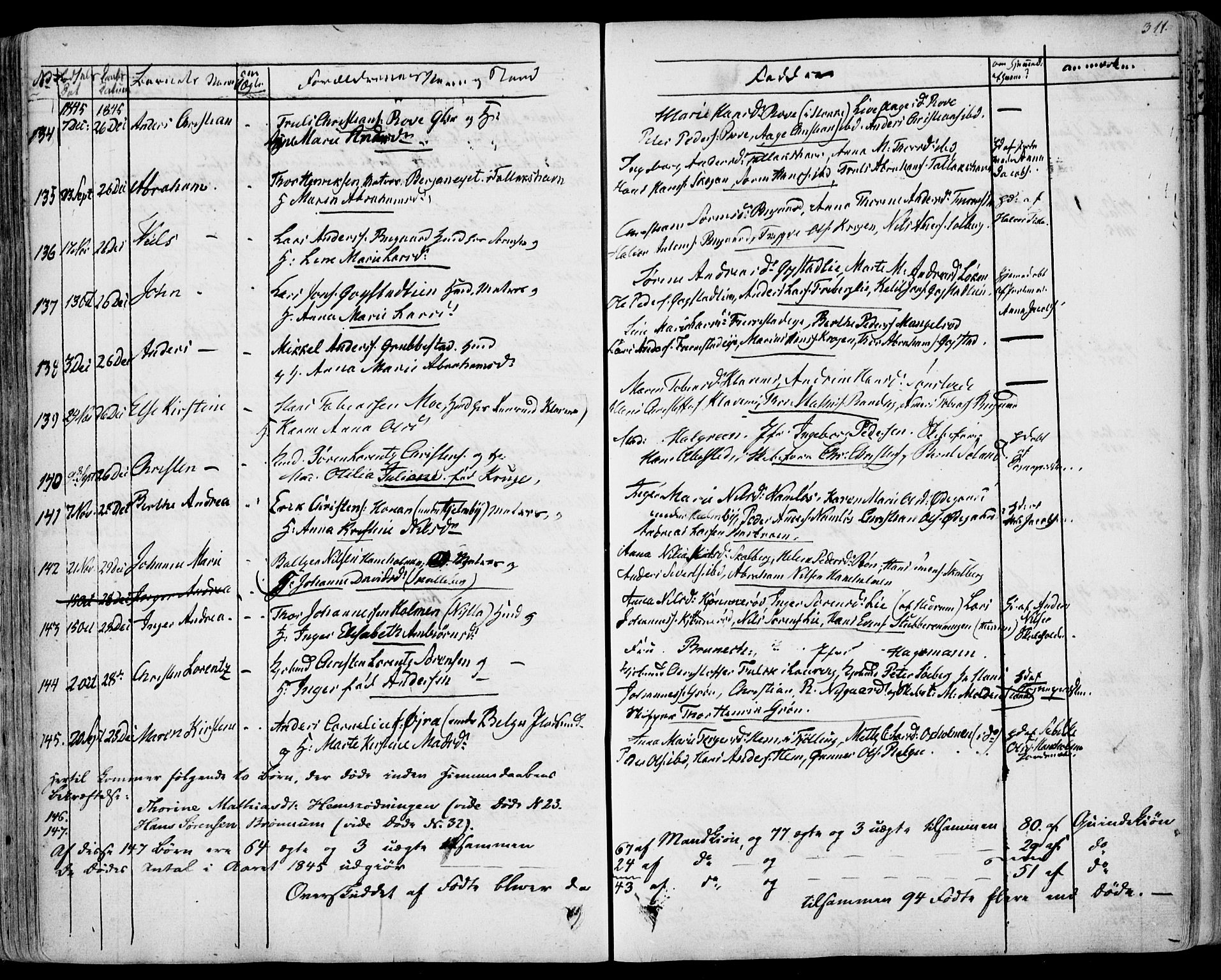 Sandar kirkebøker, SAKO/A-243/F/Fa/L0005: Parish register (official) no. 5, 1832-1847, p. 310-311