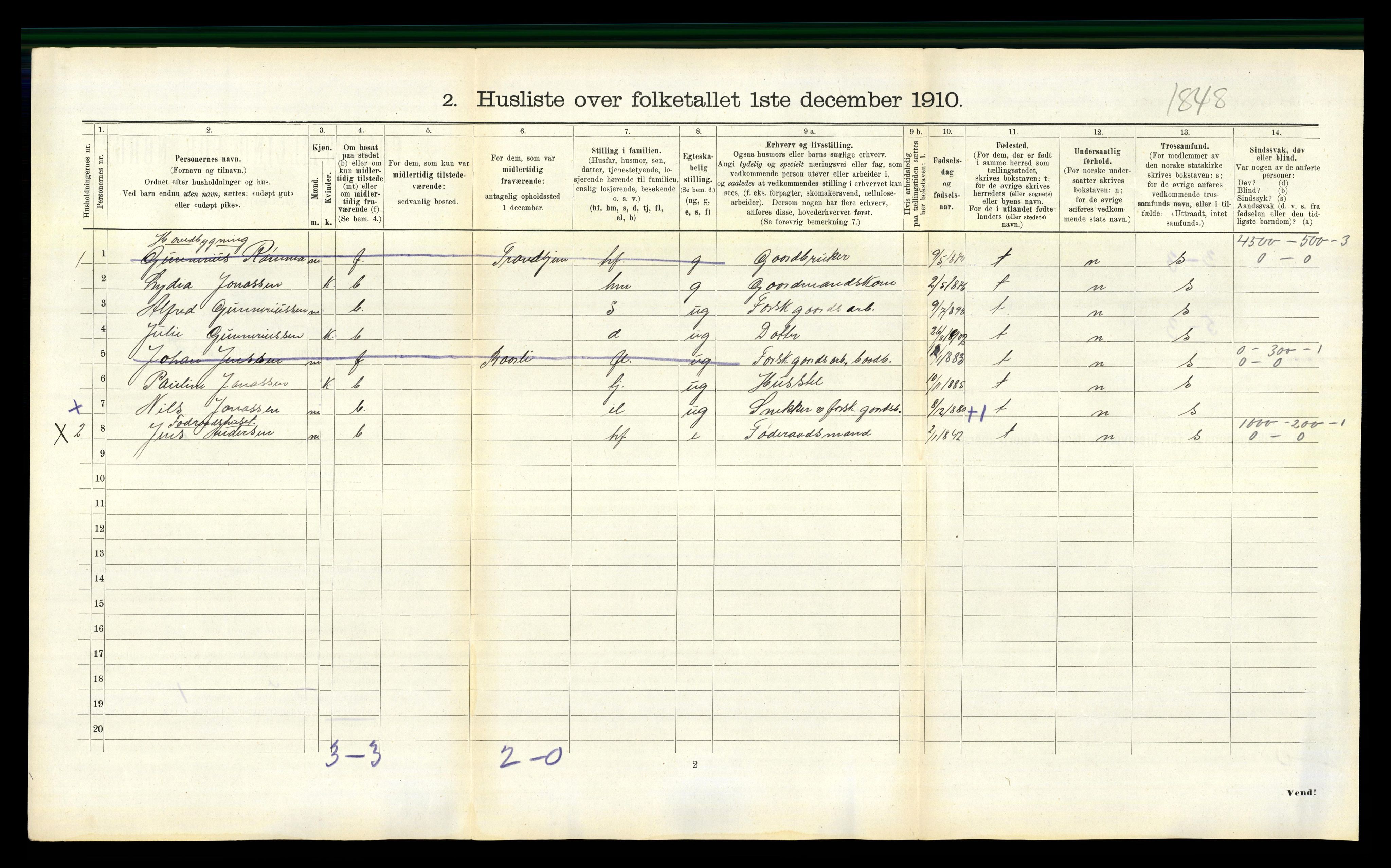 RA, 1910 census for Aa, 1910, p. 295