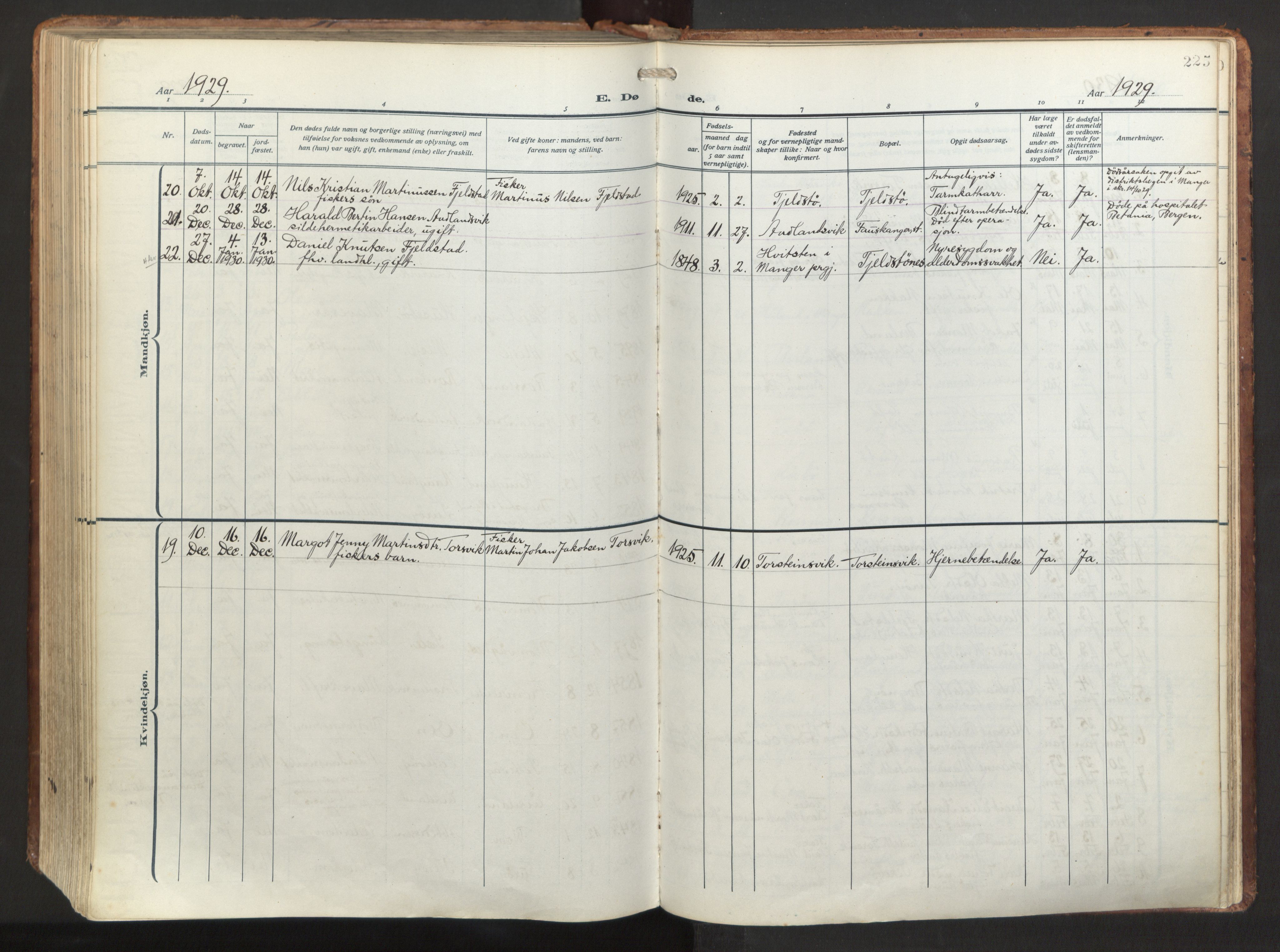 Herdla Sokneprestembete, SAB/A-75701/H/Haa: Parish register (official) no. A 6, 1918-1933, p. 225