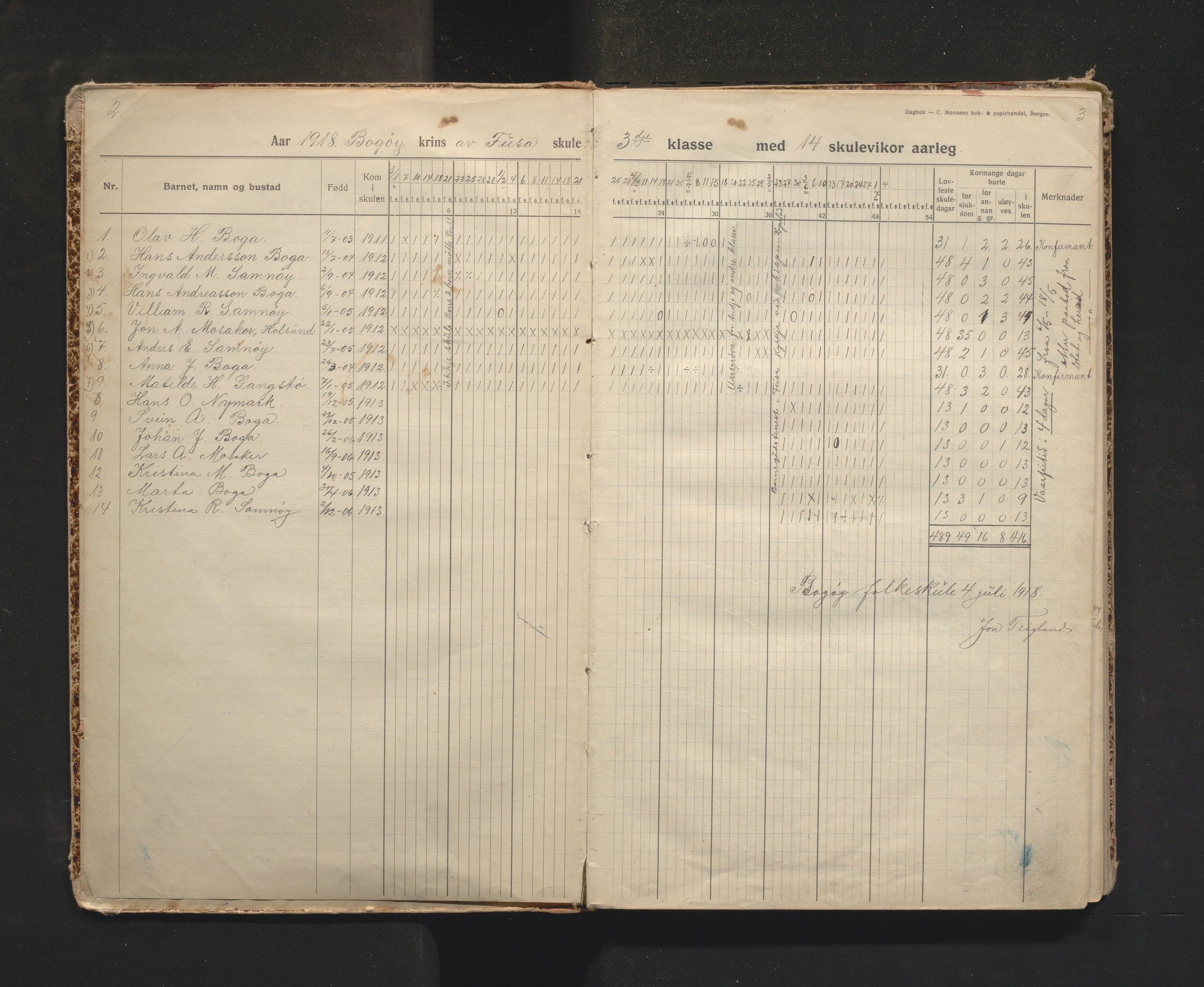 Fusa kommune. Barneskulane, IKAH/1241-231/G/Ga/L0002: Skuledagbok for Bogøy, 1918-1933