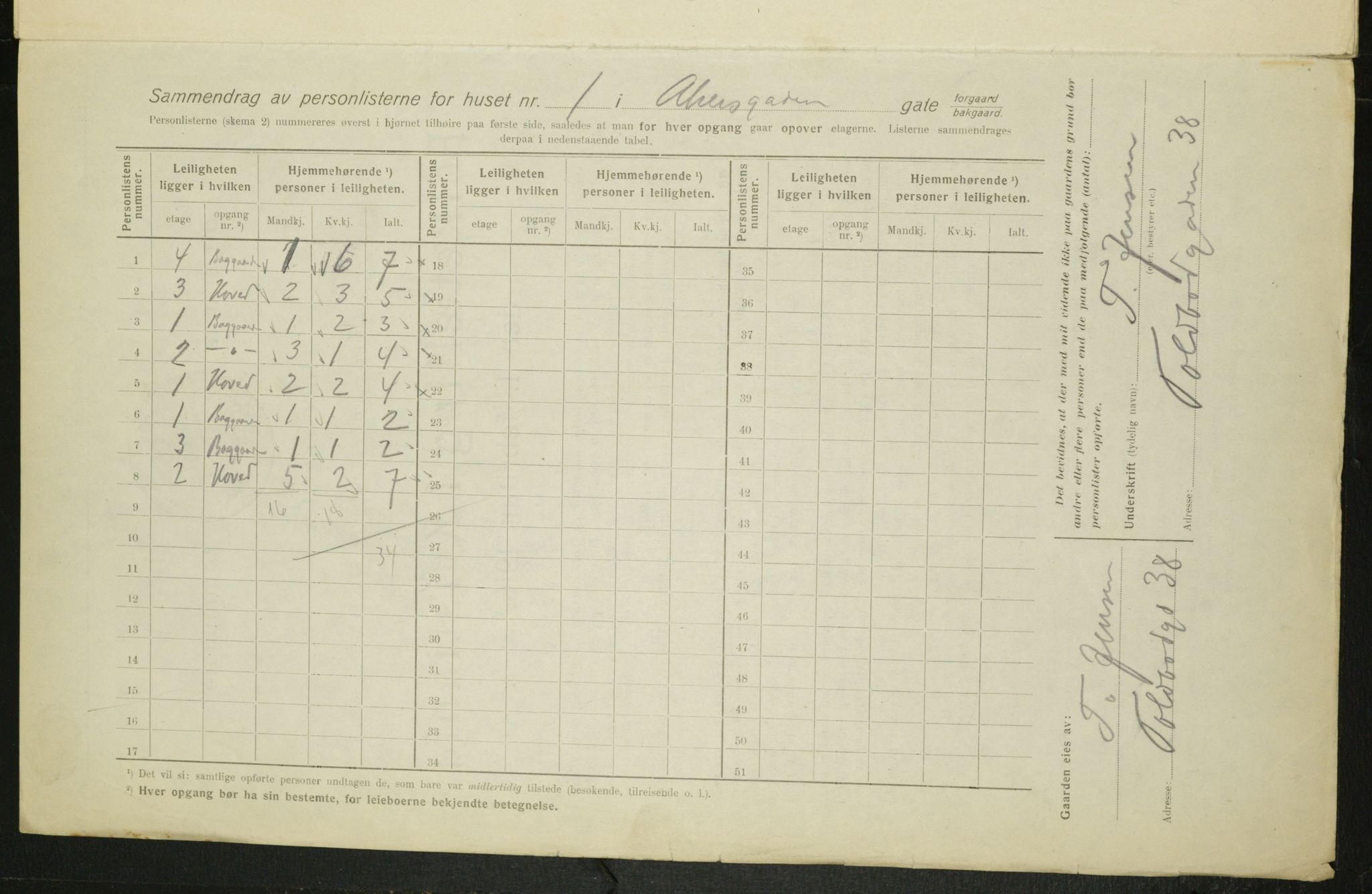 OBA, Municipal Census 1916 for Kristiania, 1916, p. 319