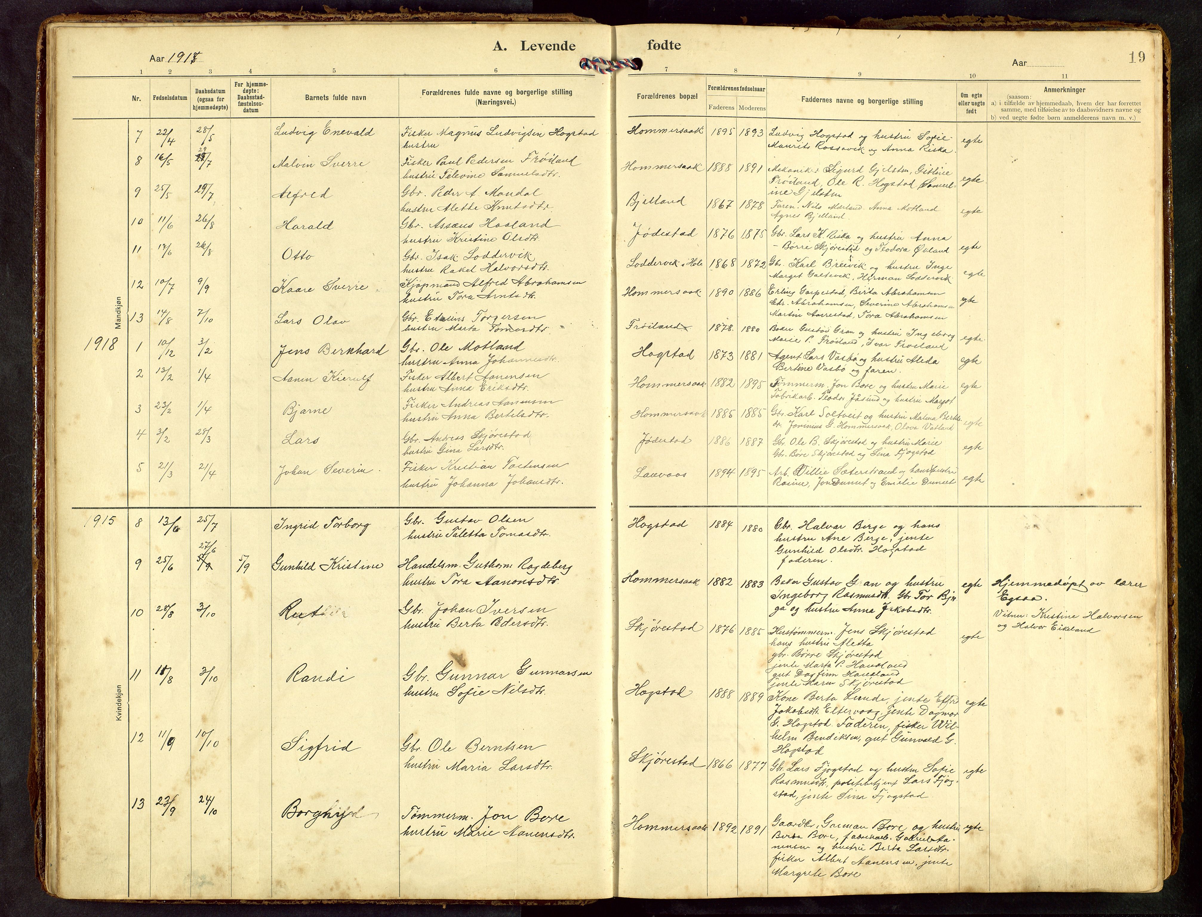 Hetland sokneprestkontor, SAST/A-101826/30/30BB/L0010: Parish register (copy) no. B 10, 1910-1968, p. 19