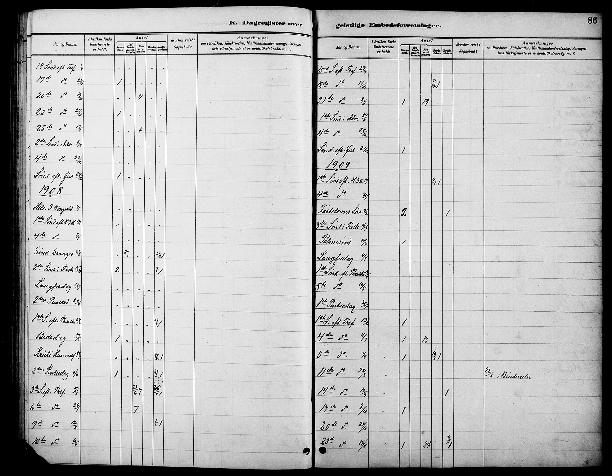 Øystre Slidre prestekontor, AV/SAH-PREST-138/H/Ha/Hab/L0006: Parish register (copy) no. 6, 1887-1916, p. 86