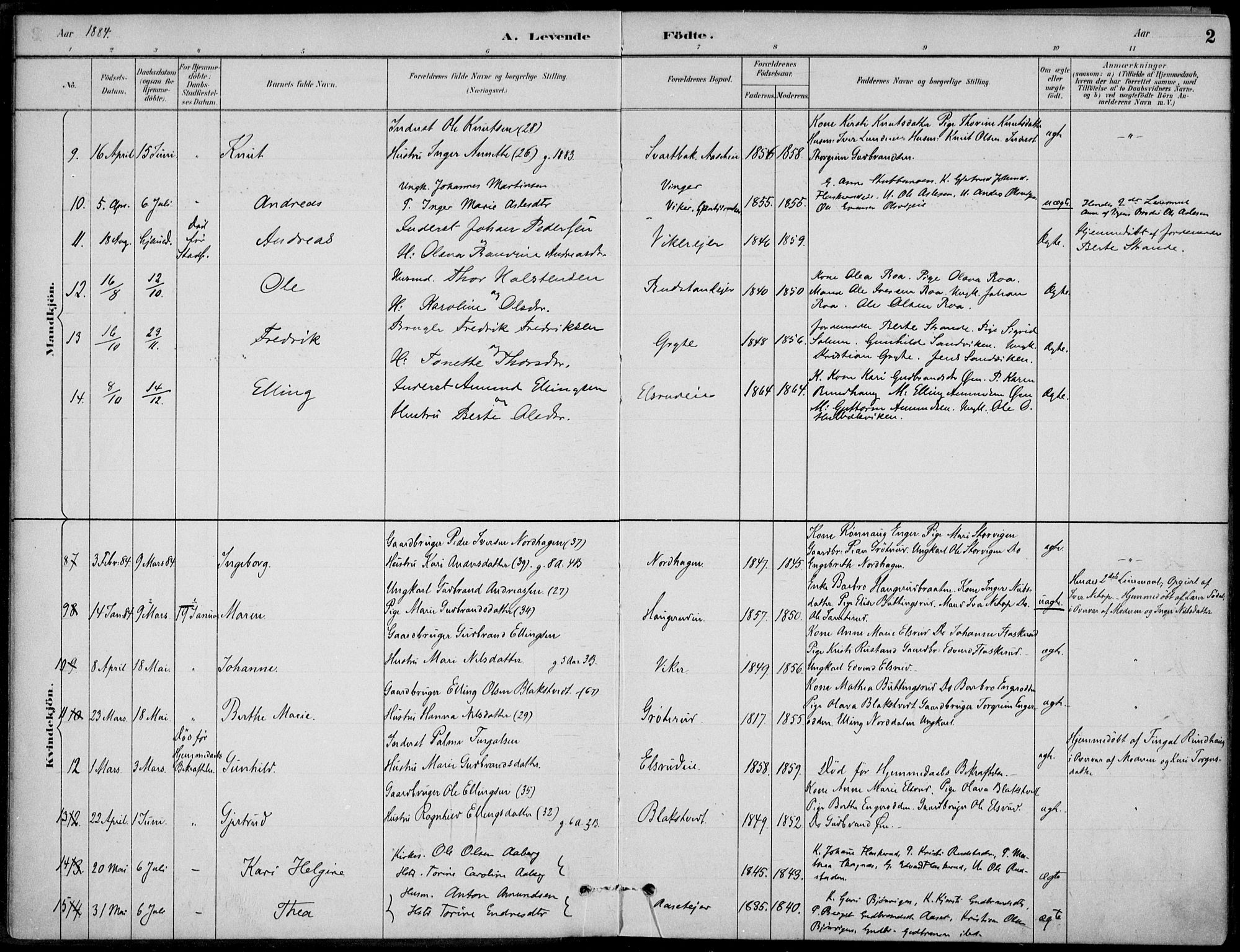 Ådal kirkebøker, SAKO/A-248/F/Fa/L0003: Parish register (official) no. I 3, 1884-1903, p. 2