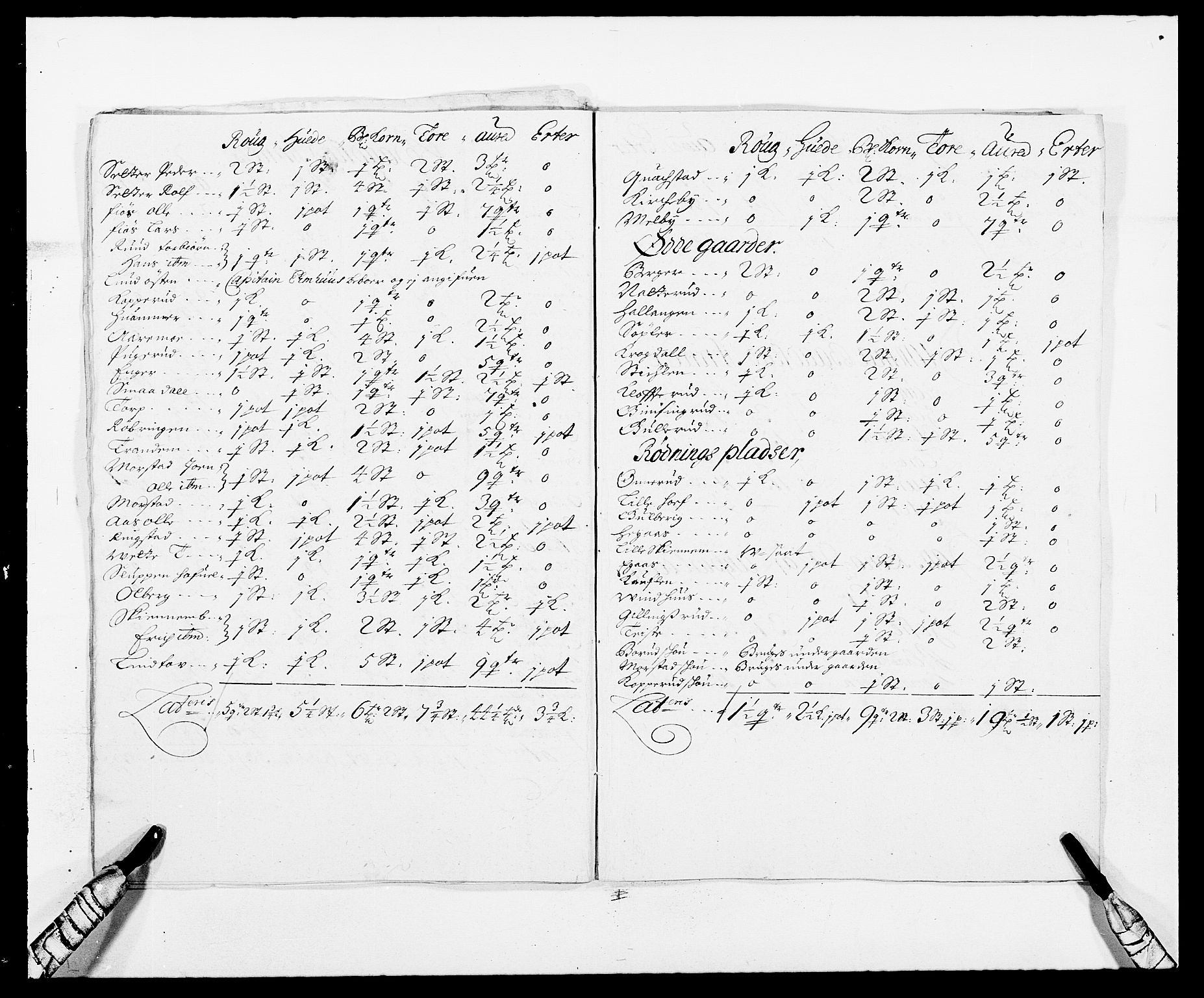 Rentekammeret inntil 1814, Reviderte regnskaper, Fogderegnskap, AV/RA-EA-4092/R06/L0283: Fogderegnskap Heggen og Frøland, 1691-1693, p. 17