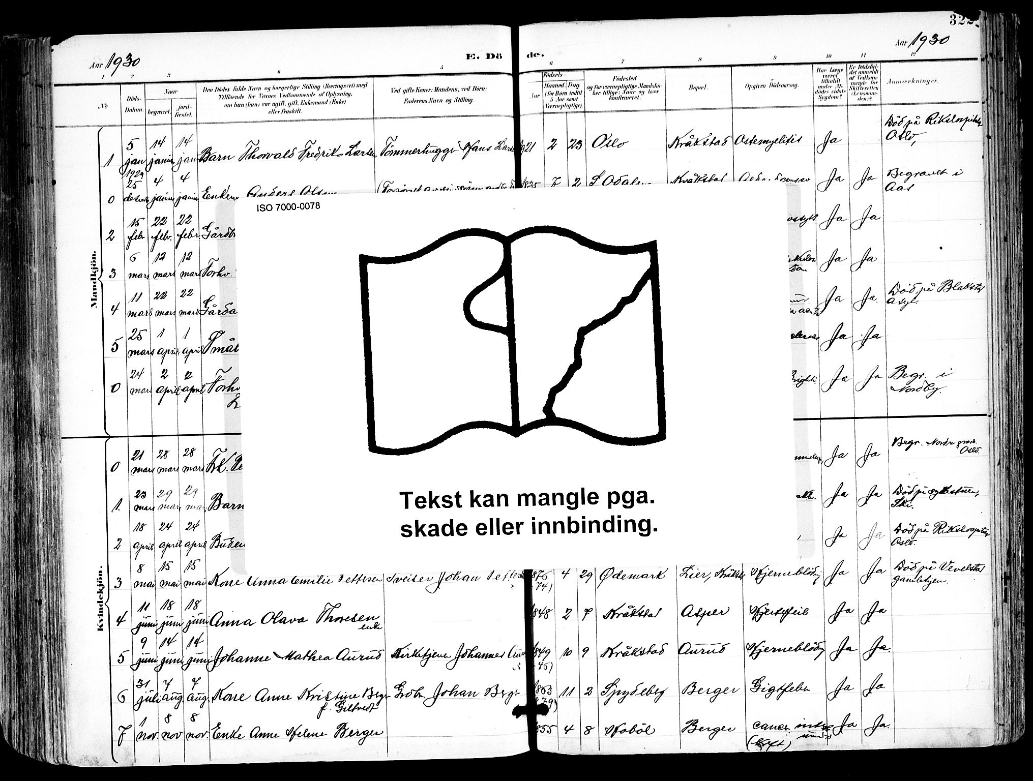 Kråkstad prestekontor Kirkebøker, SAO/A-10125a/F/Fa/L0010: Parish register (official) no. I 10, 1893-1931, p. 322